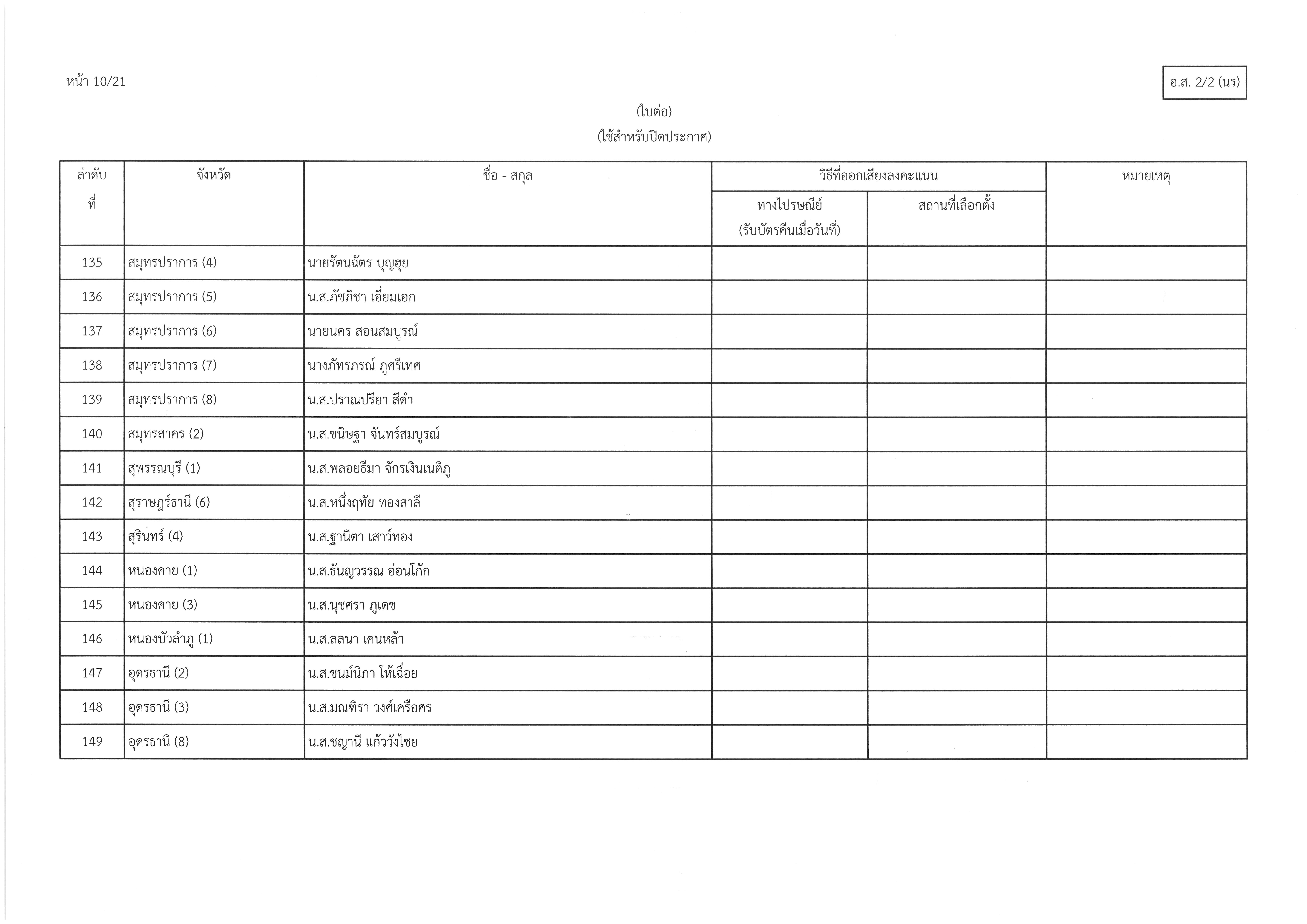 อ.ส.2-2(นร)11
