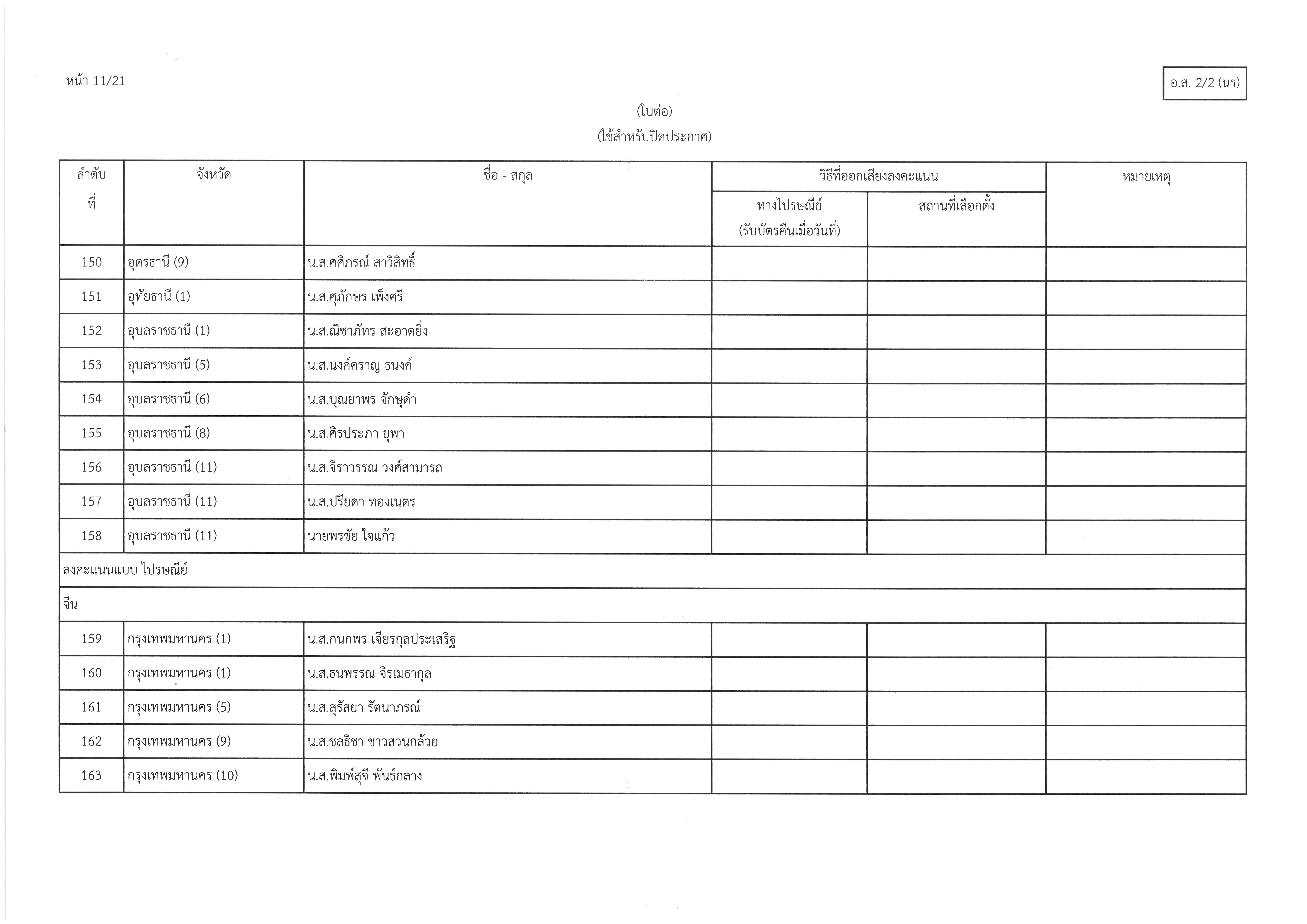 อ.ส.2-2(นร)12