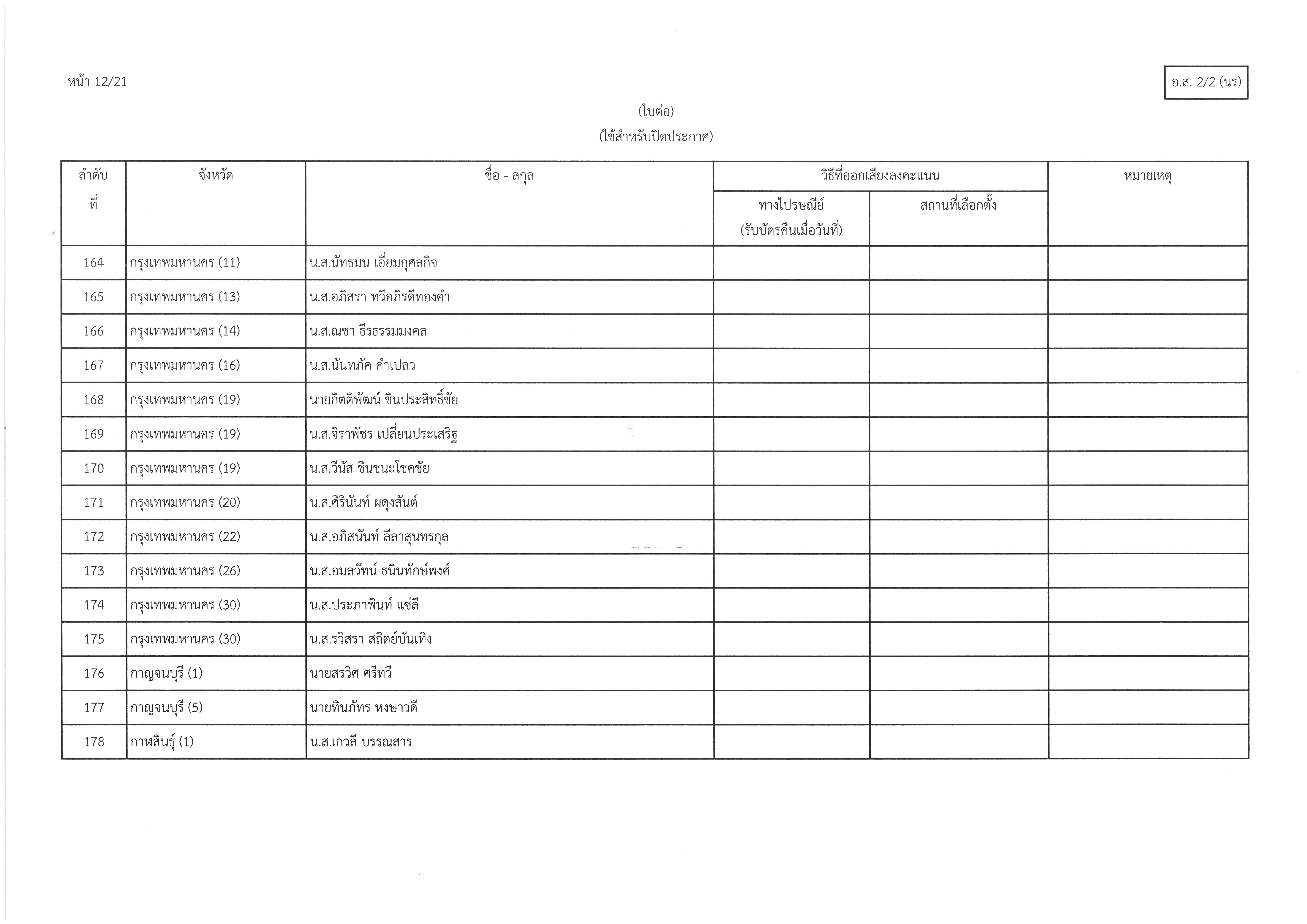 อ.ส.2-2(นร)13