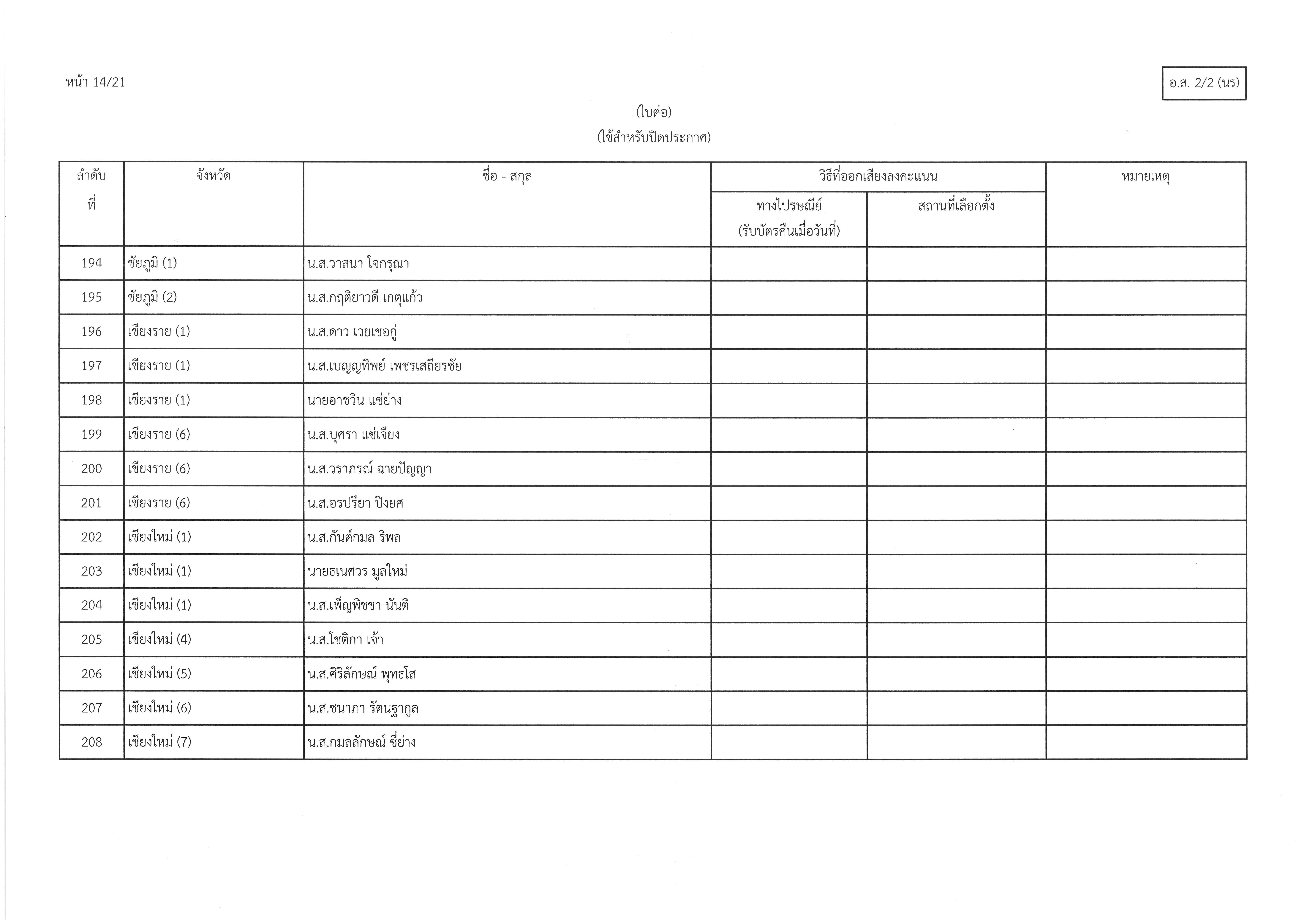 อ.ส.2-2(นร)15