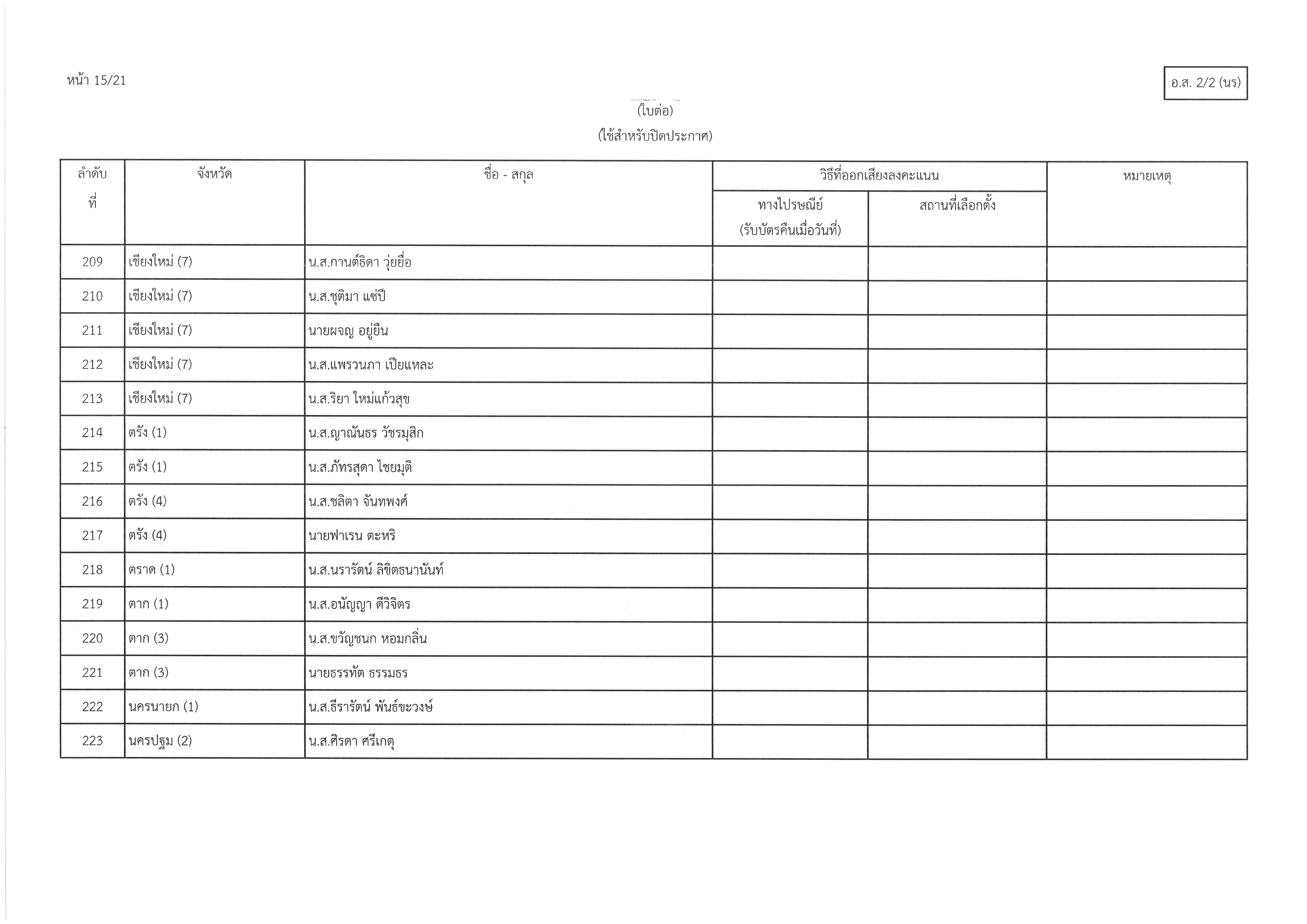 อ.ส.2-2(นร)16