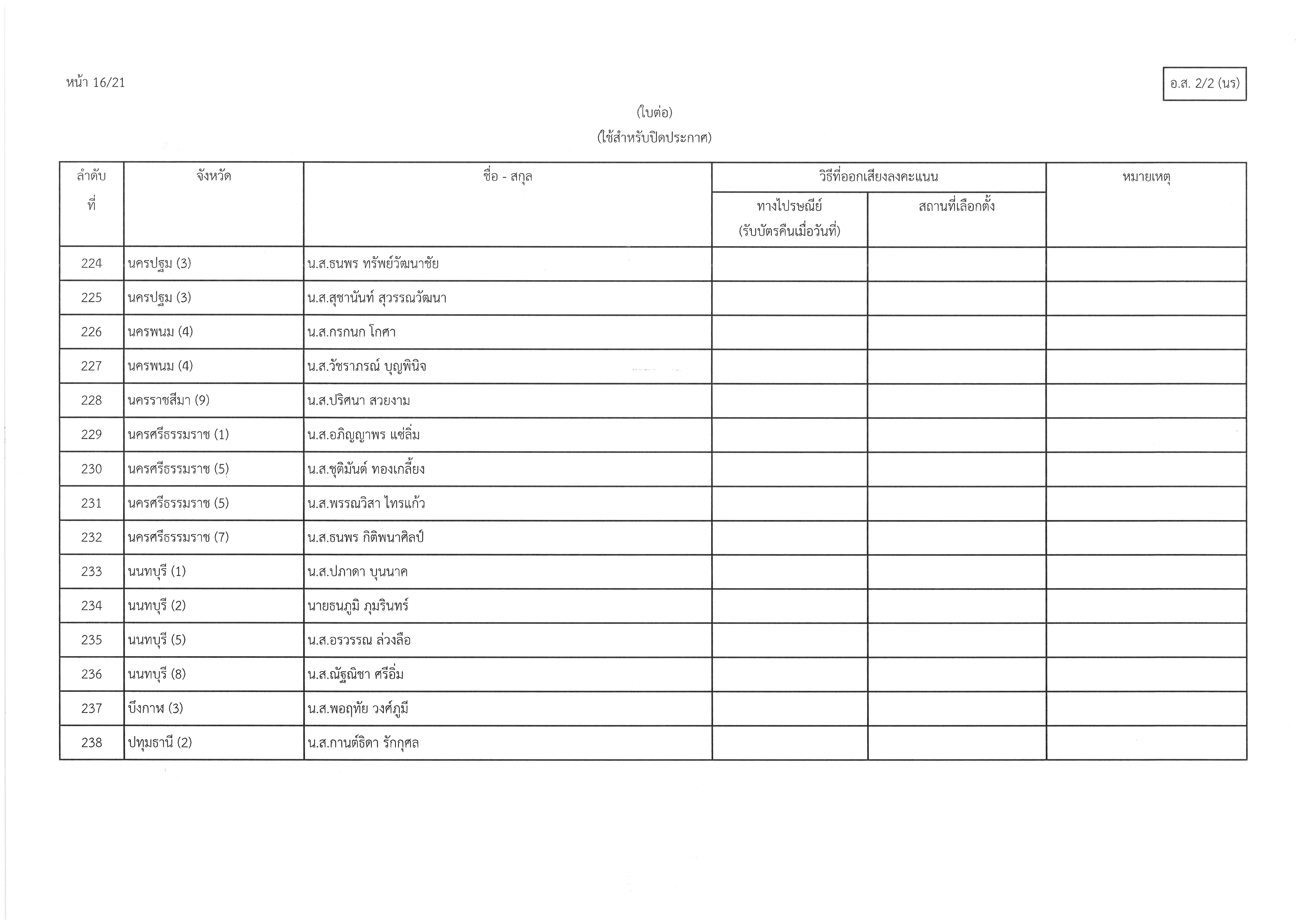 อ.ส.2-2(นร)17