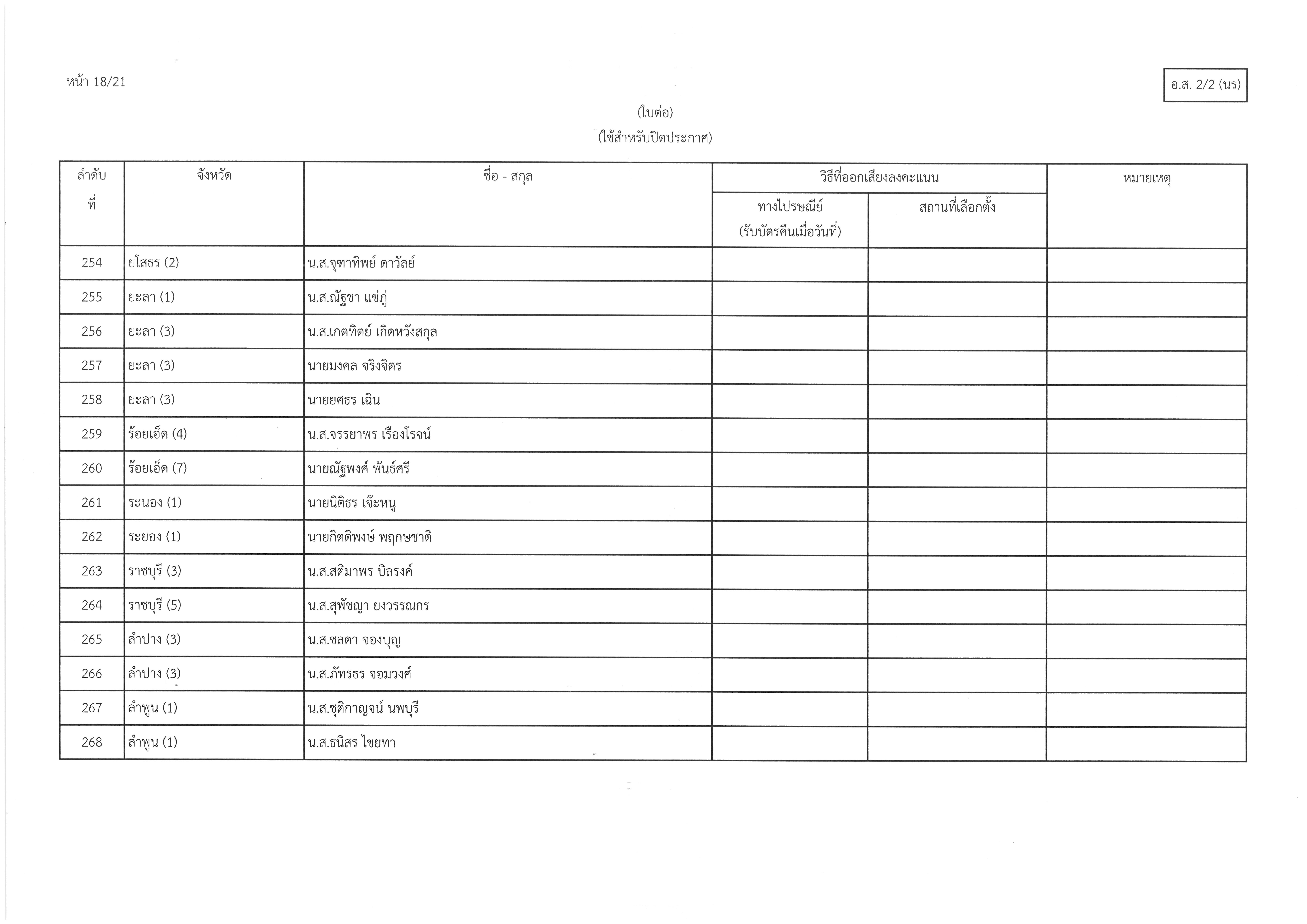 อ.ส.2-2(นร)19