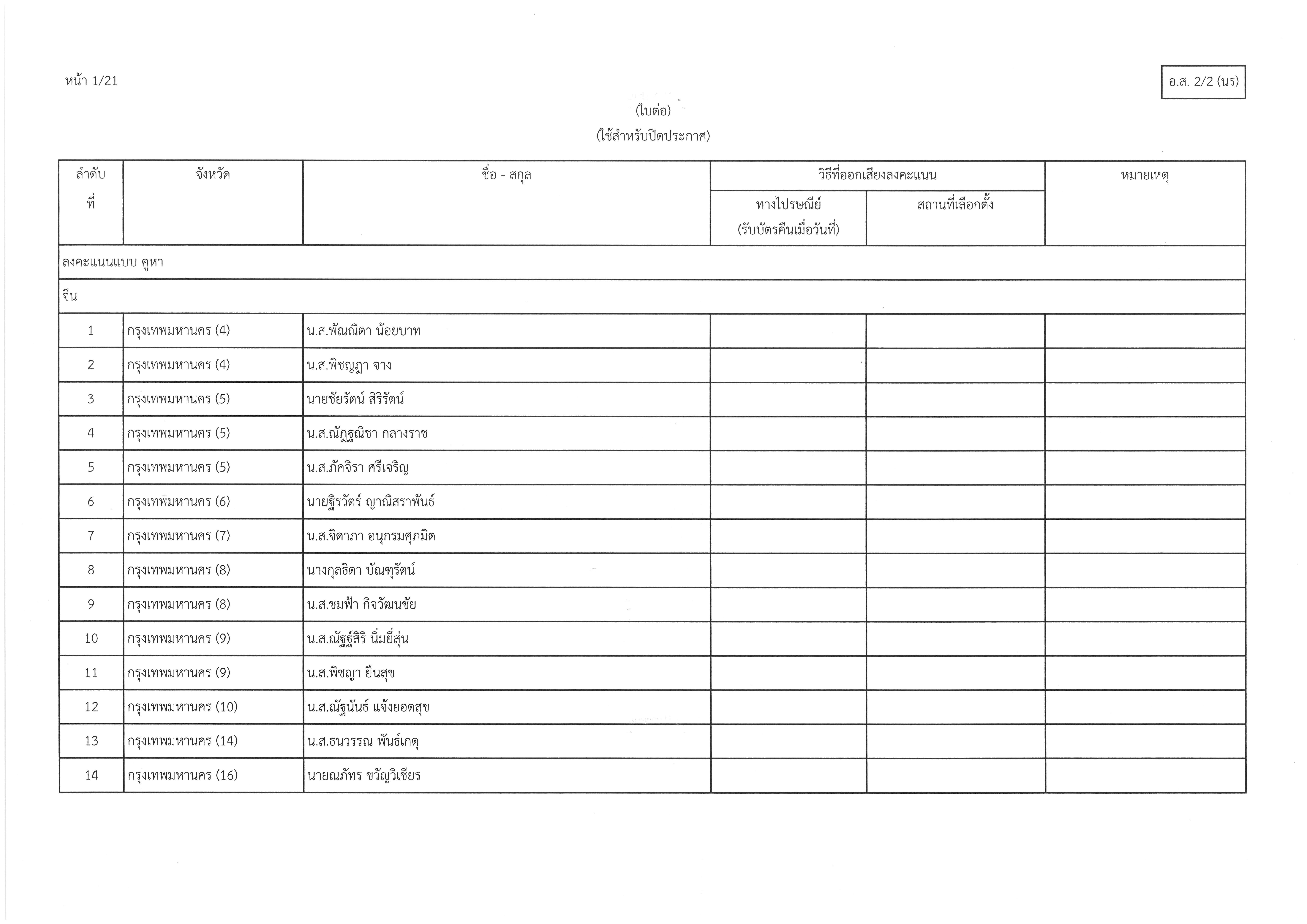 อ.ส.2-2(นร)2