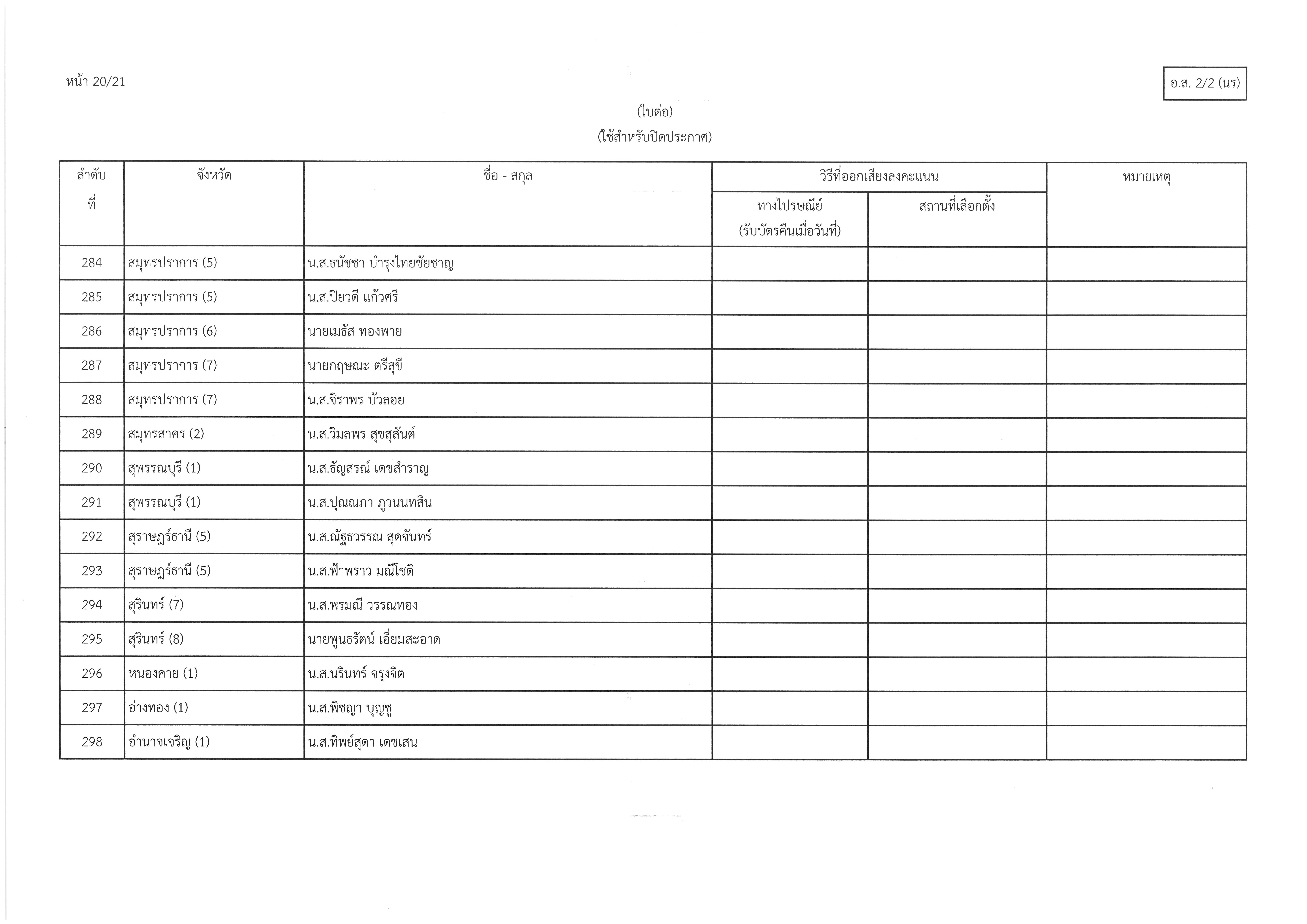 อ.ส.2-2(นร)21