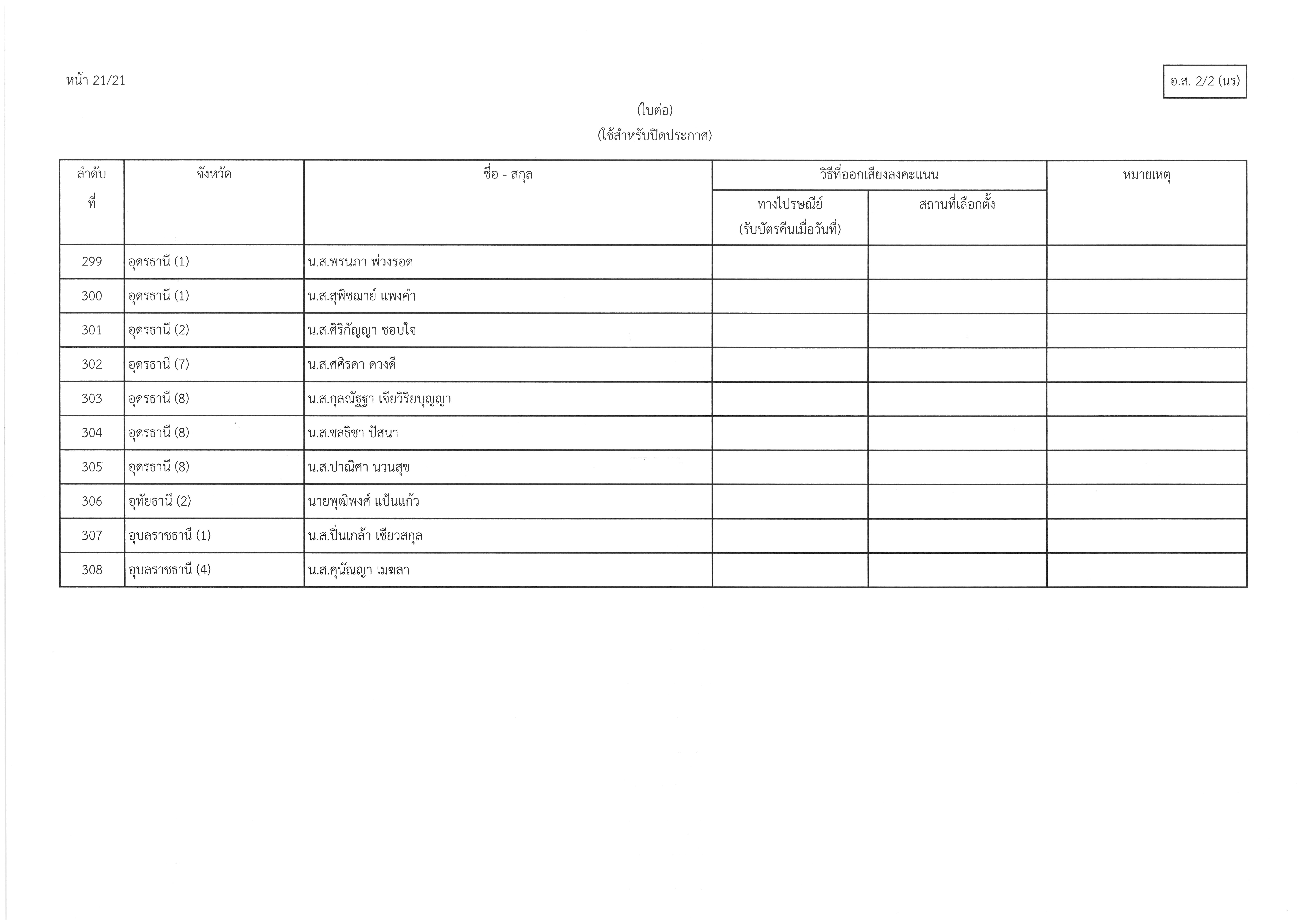 อ.ส.2-2(นร)22