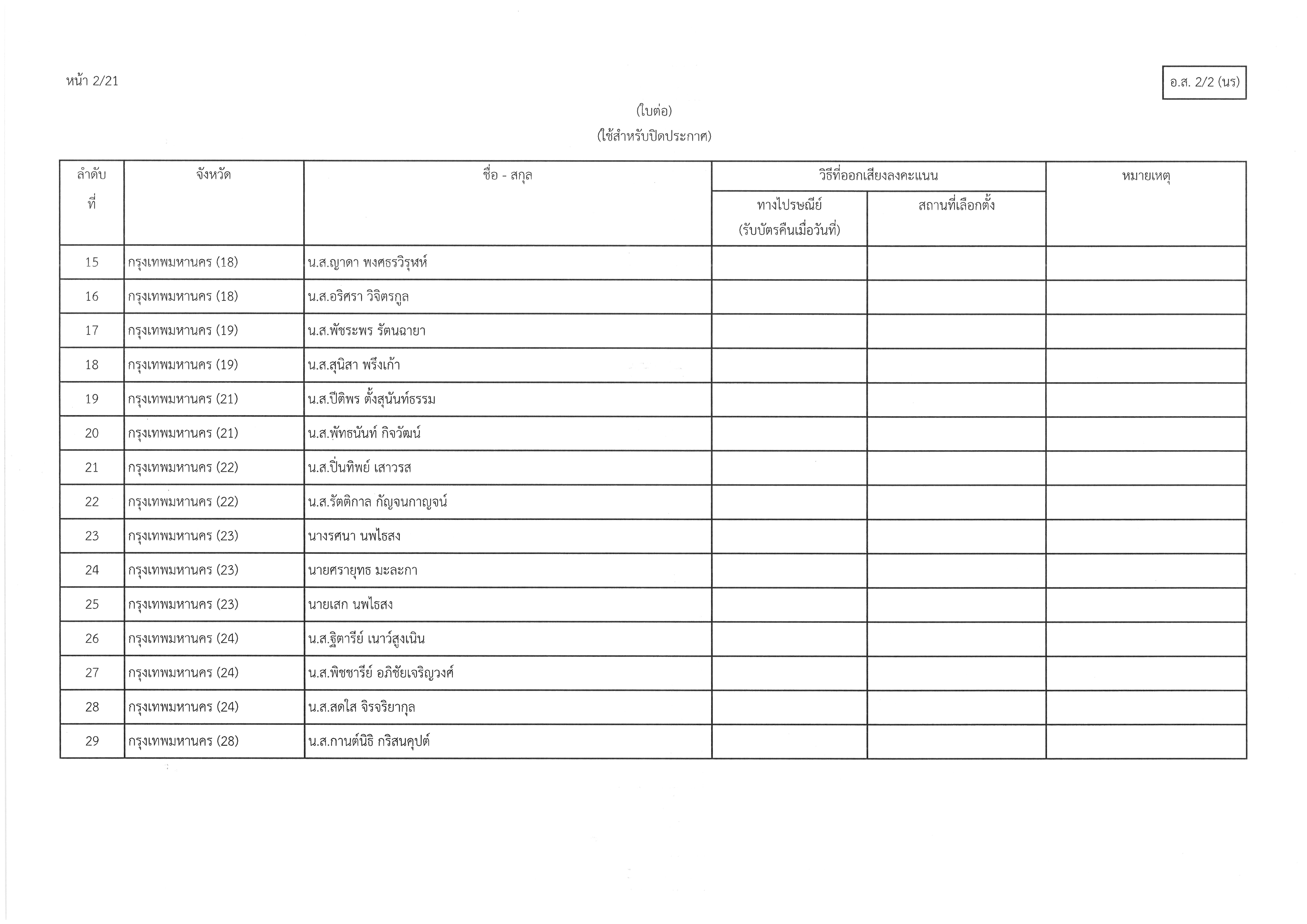 อ.ส.2-2(นร)3