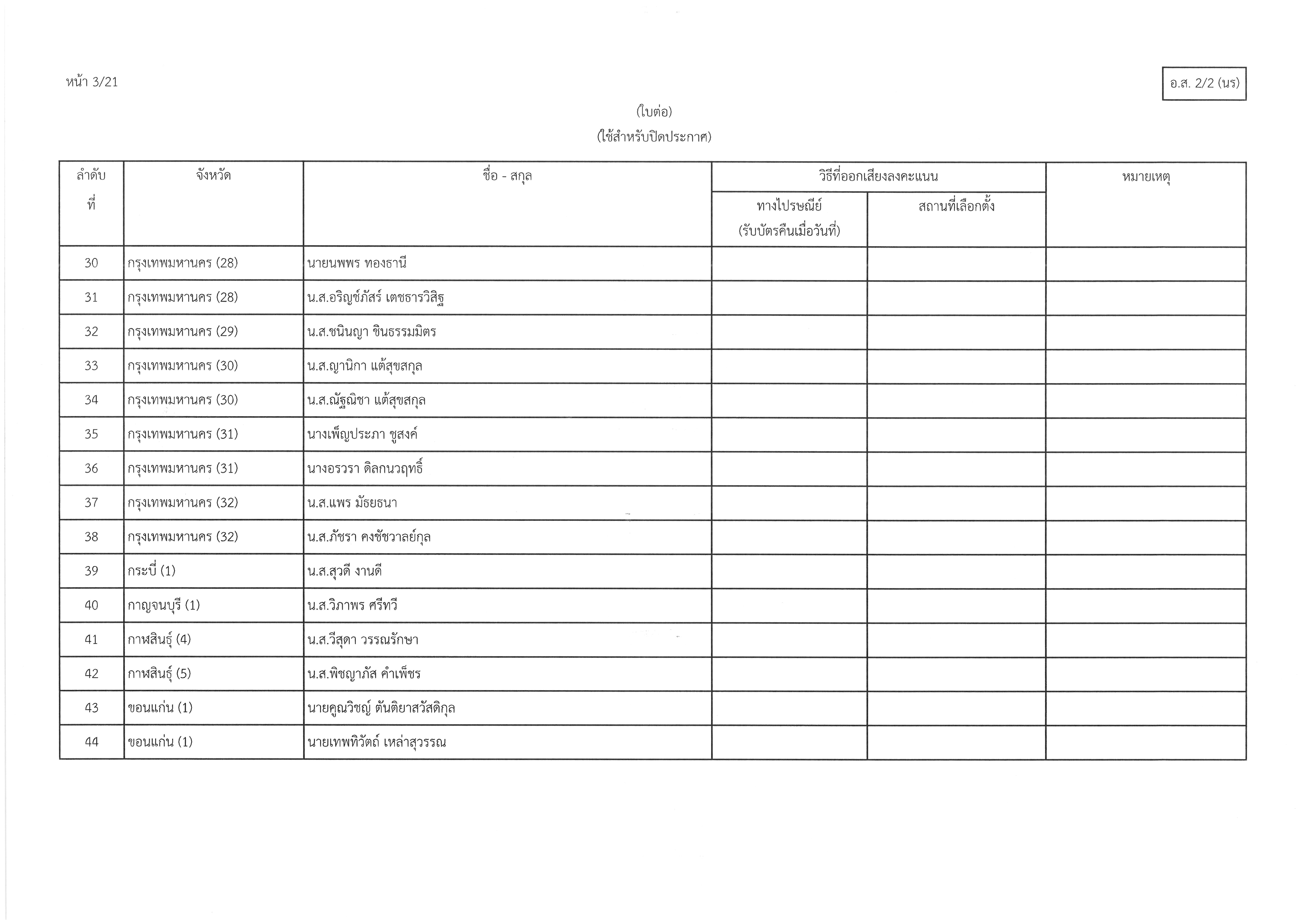 อ.ส.2-2(นร)4
