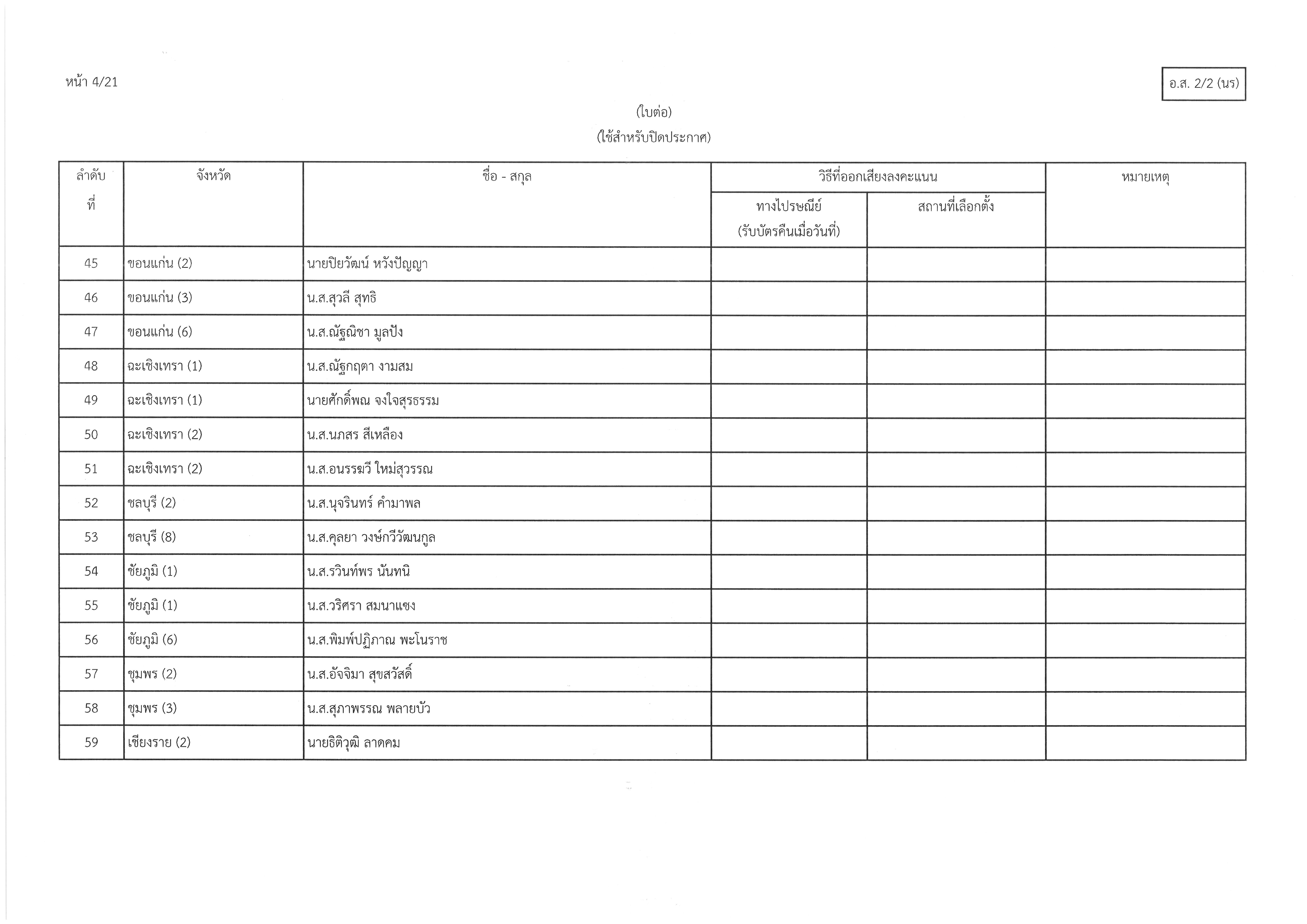 อ.ส.2-2(นร)5