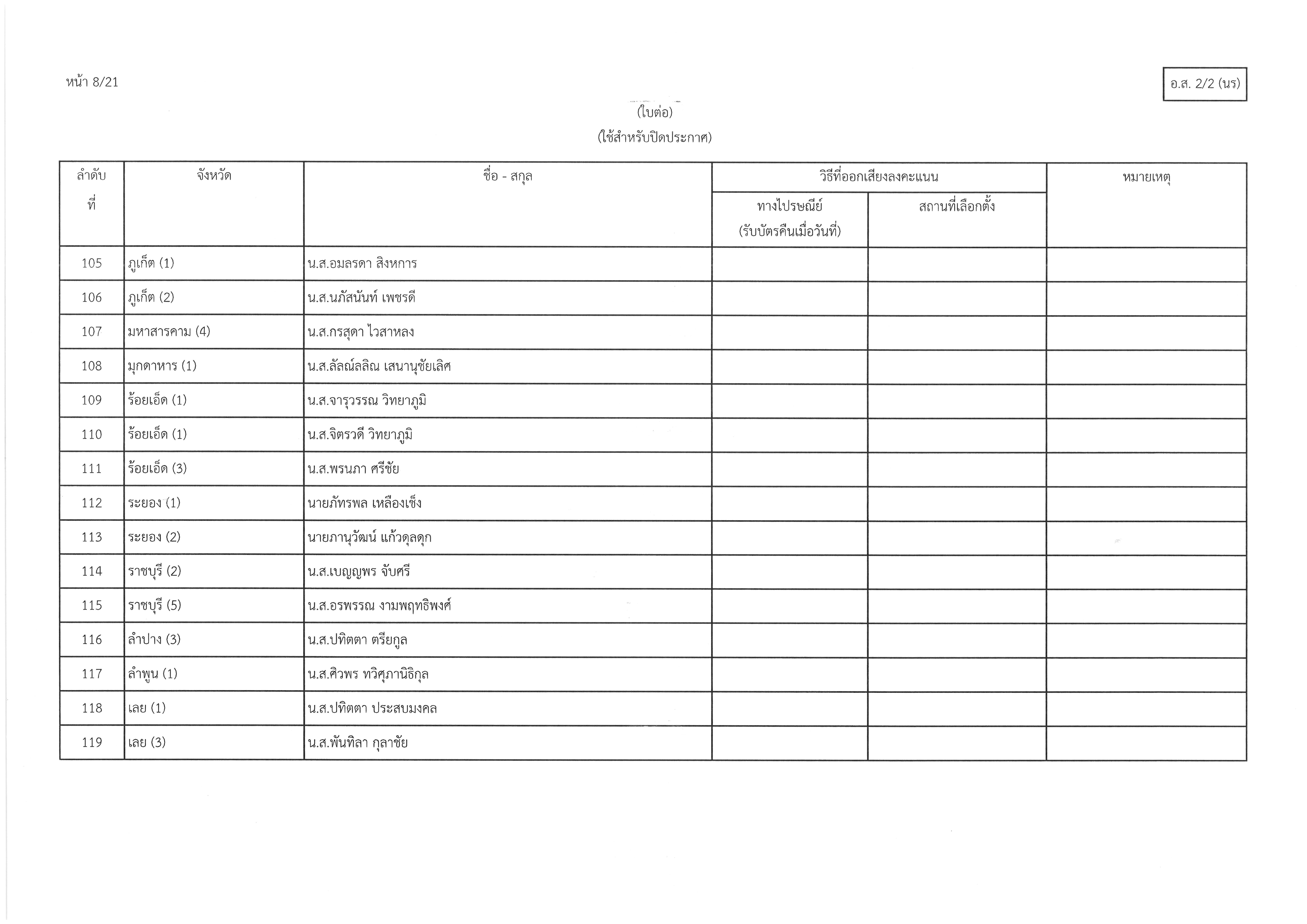 อ.ส.2-2(นร)9