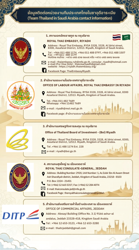 final_final_team_thailand_contact