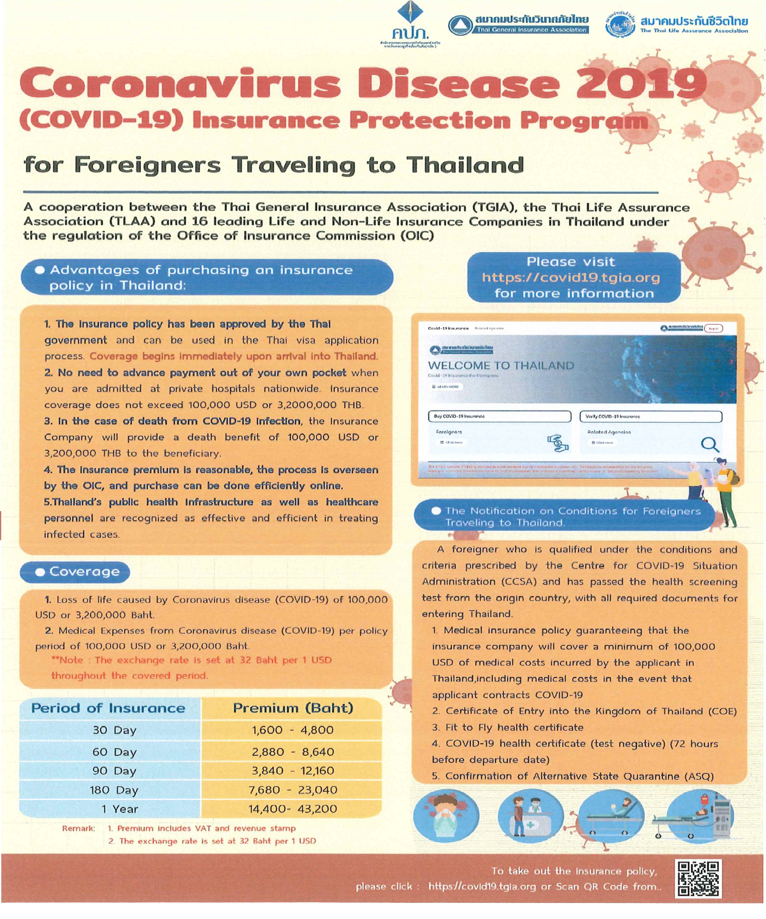 Corona Virus Disease (COVID 19) Insurance Protection Program for Foreigners  Traveling to Thailand - Royal Thai Embassy, Madrid, Spain