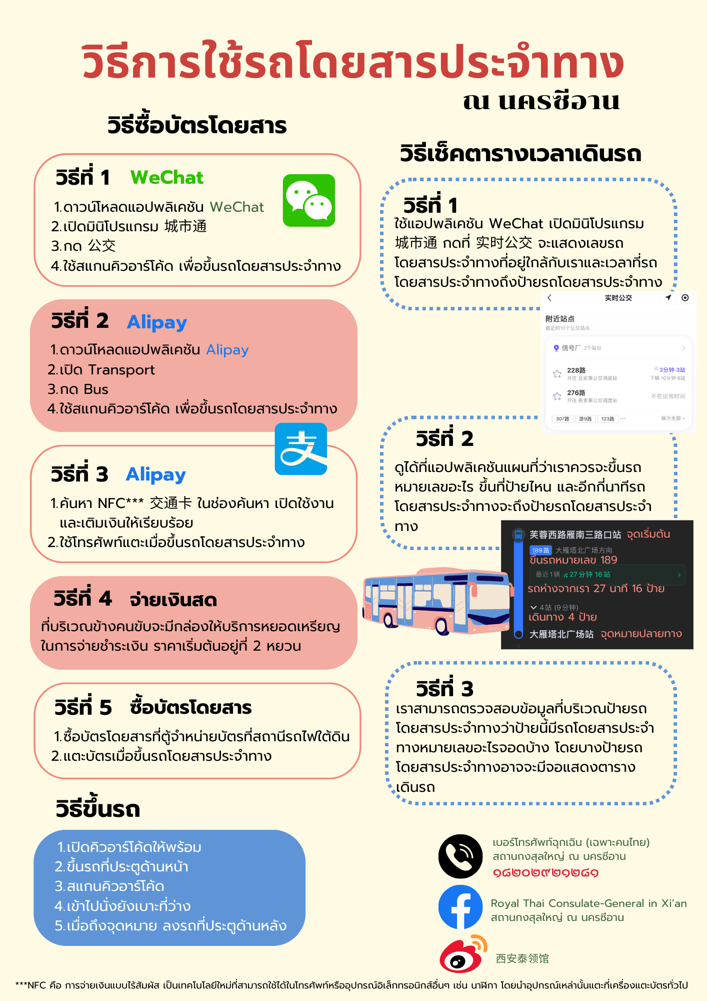 วิธีการใช้รถโดยสารประจำทาง