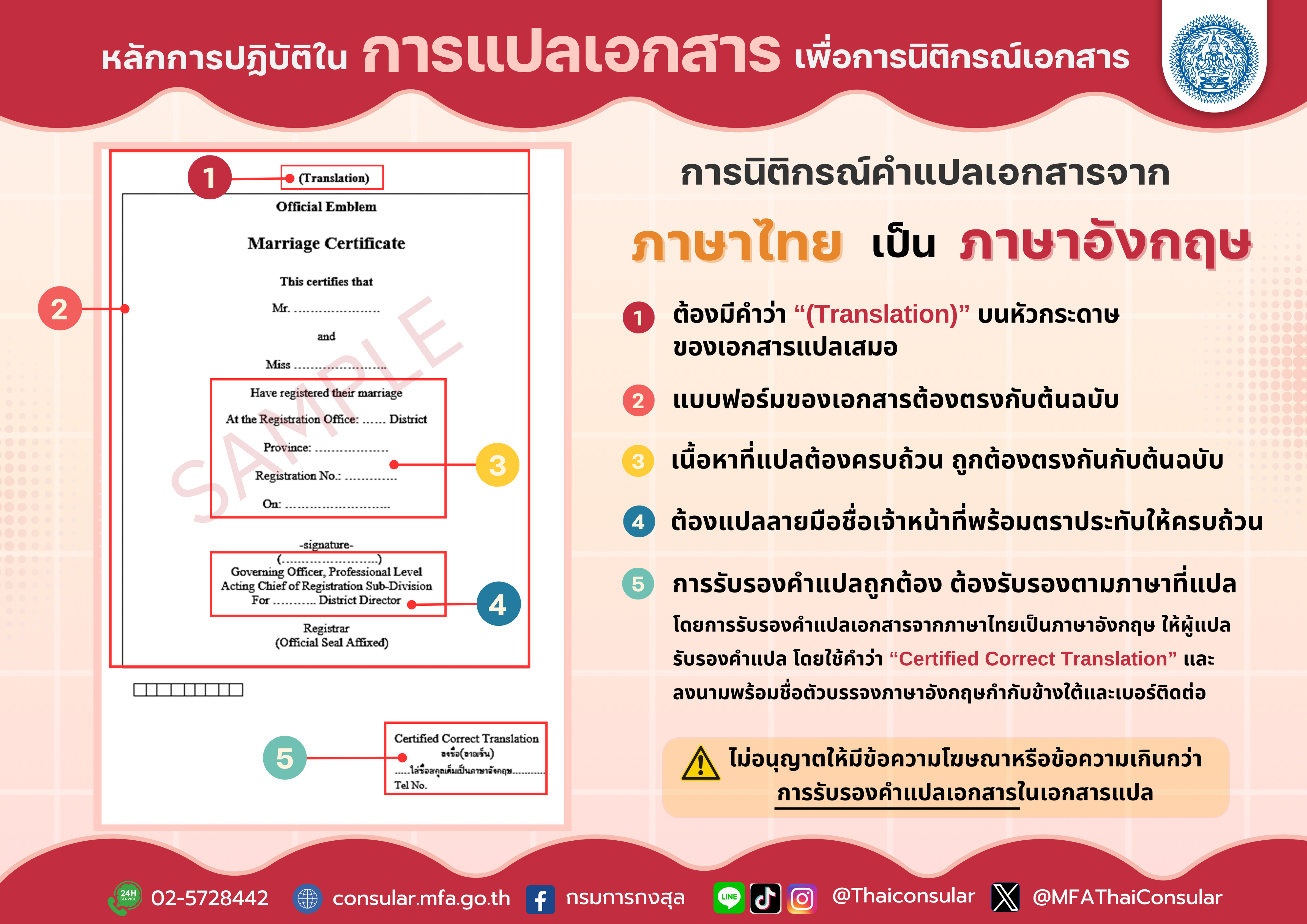 หลักการปฏิบัติในการแปลเอกสารเพื่อการนิติกรณ์เอกสาร - กรมการกงสุล ...