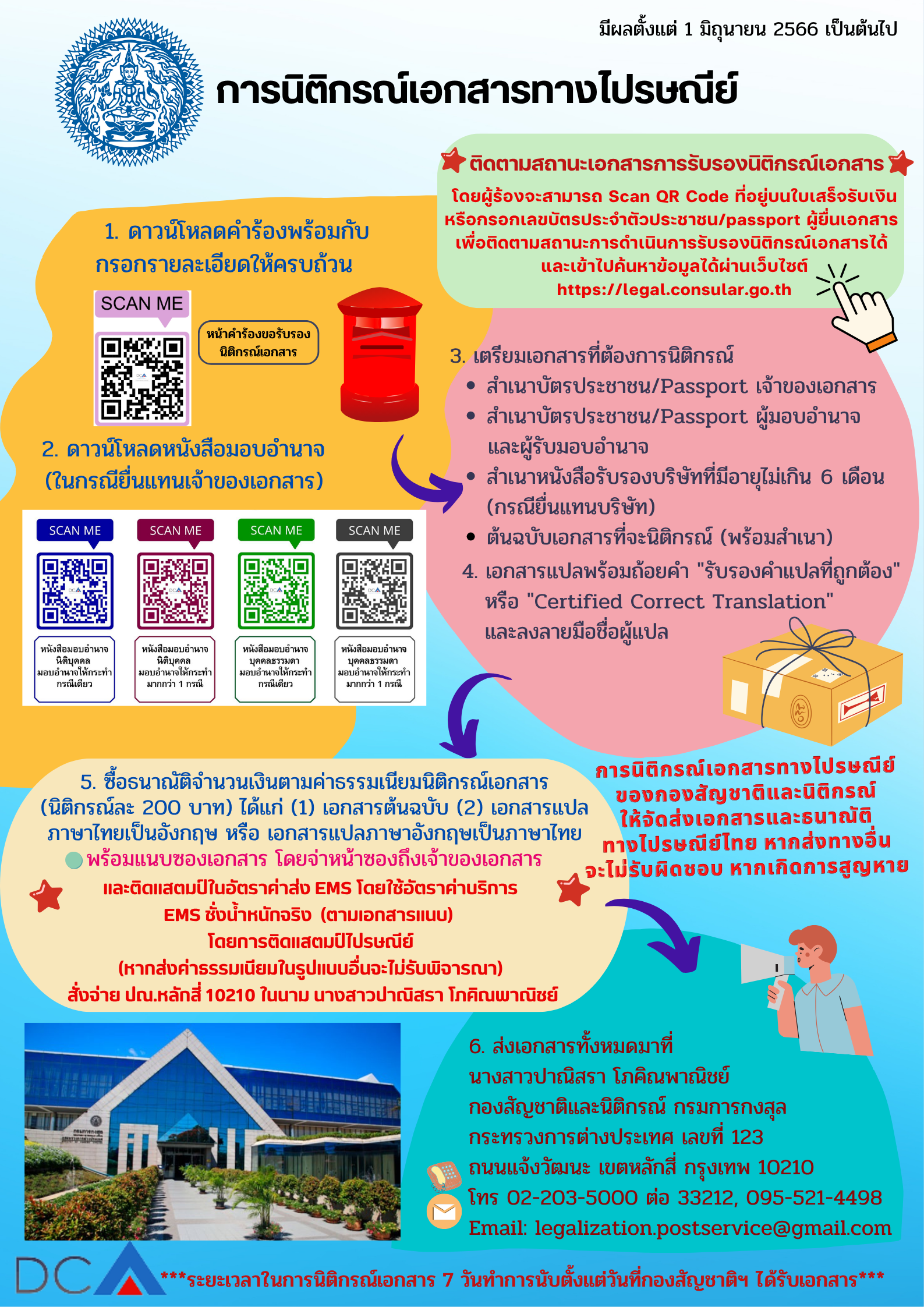 ทางไปรษณีย์