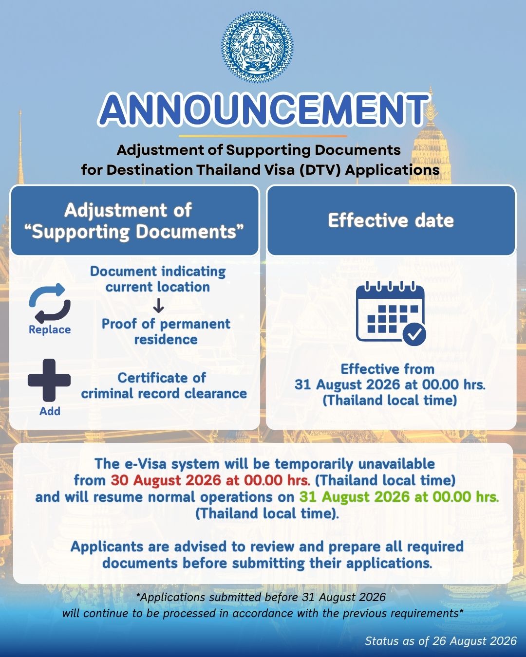 Info-DTV-eng