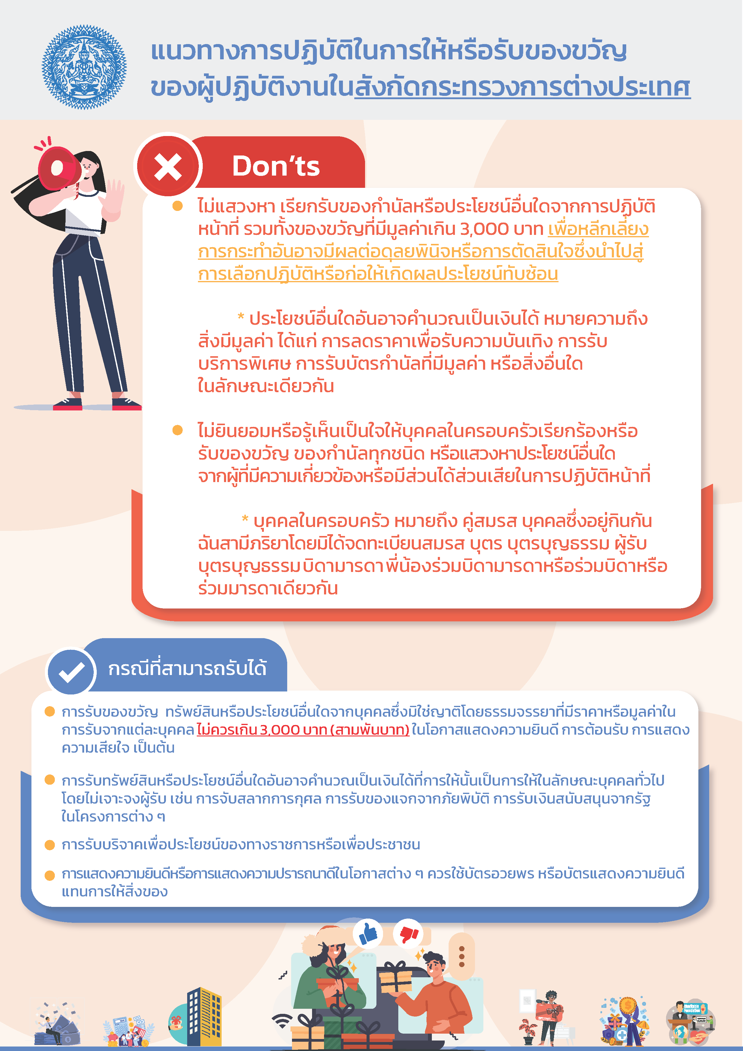 PR_แนวทางให้หรือรับของขวัญ