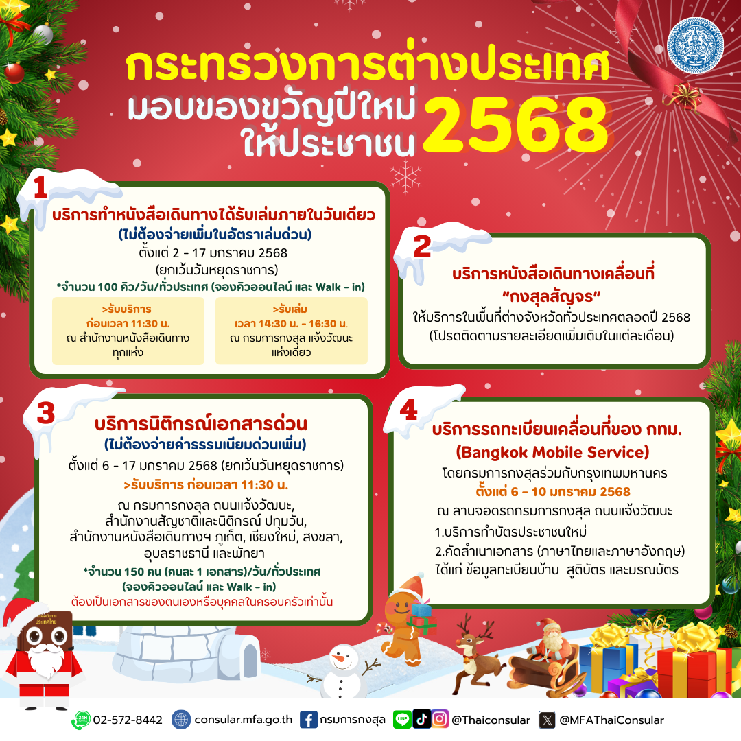 ของขวัญปีใหม่_2568