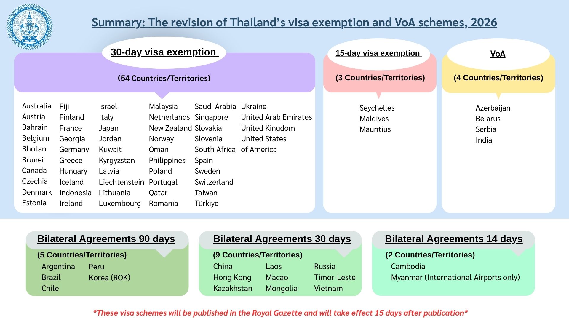 ตาราง_ver.eng_0