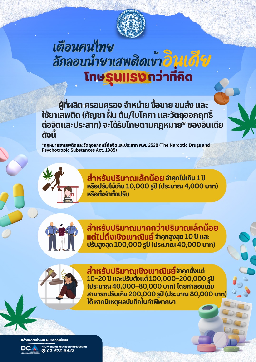 เตือนคนไทยลักลอบนำยาเสพติดเข้าอินเดีย