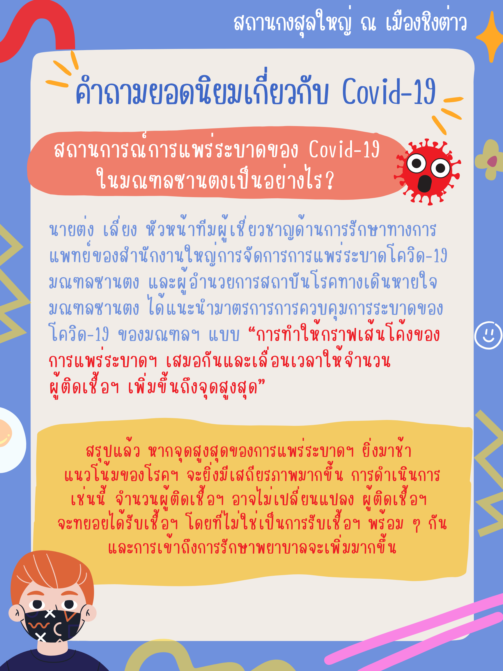 คำถามยอดนิยมเกี่ยวกับโควิด_-3