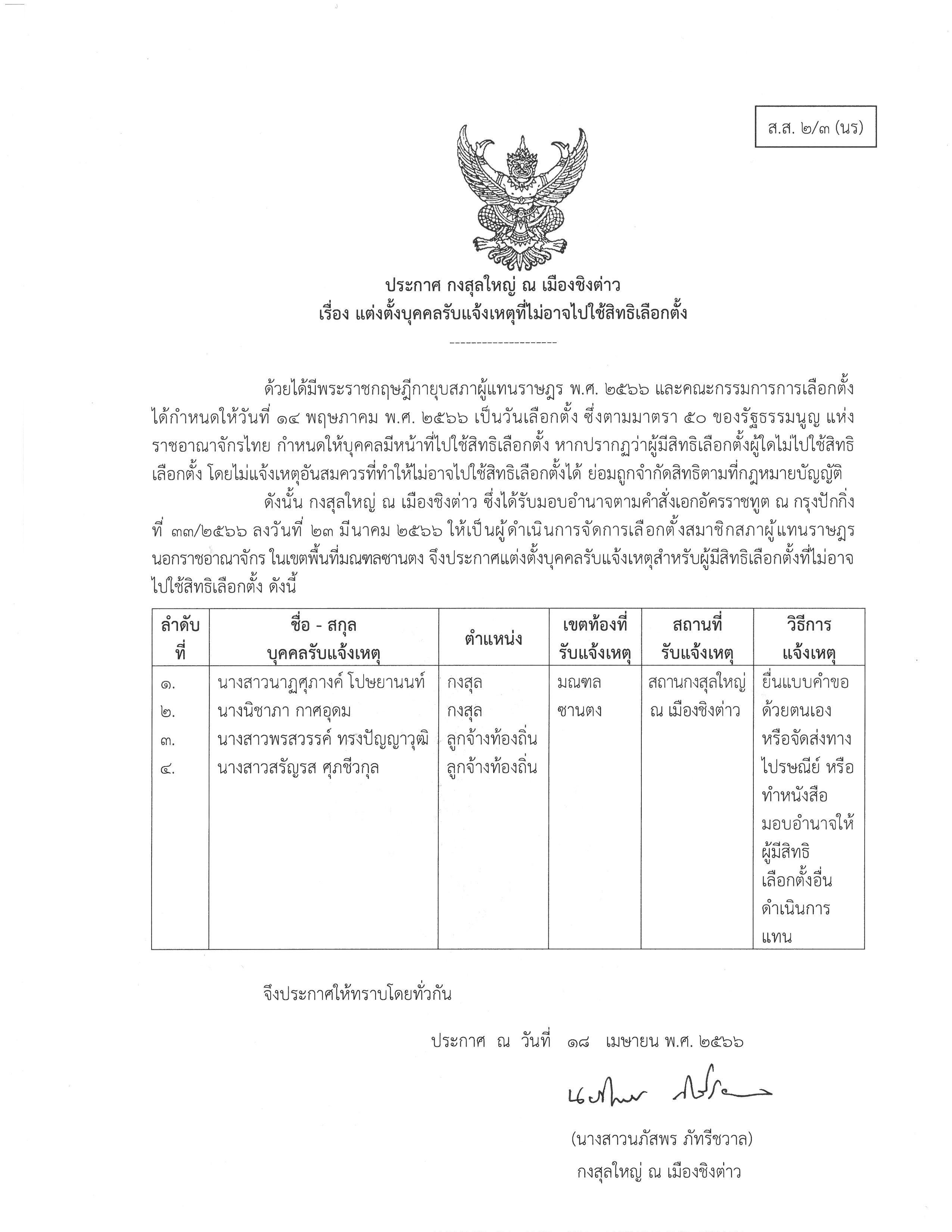 ประกาศ_กงสุลใหญ่_-_แต่งตั้งบุคคลรับแจ้งเหตุที่ไม่อาจไปใช้สิทธิเลือกตั้ง