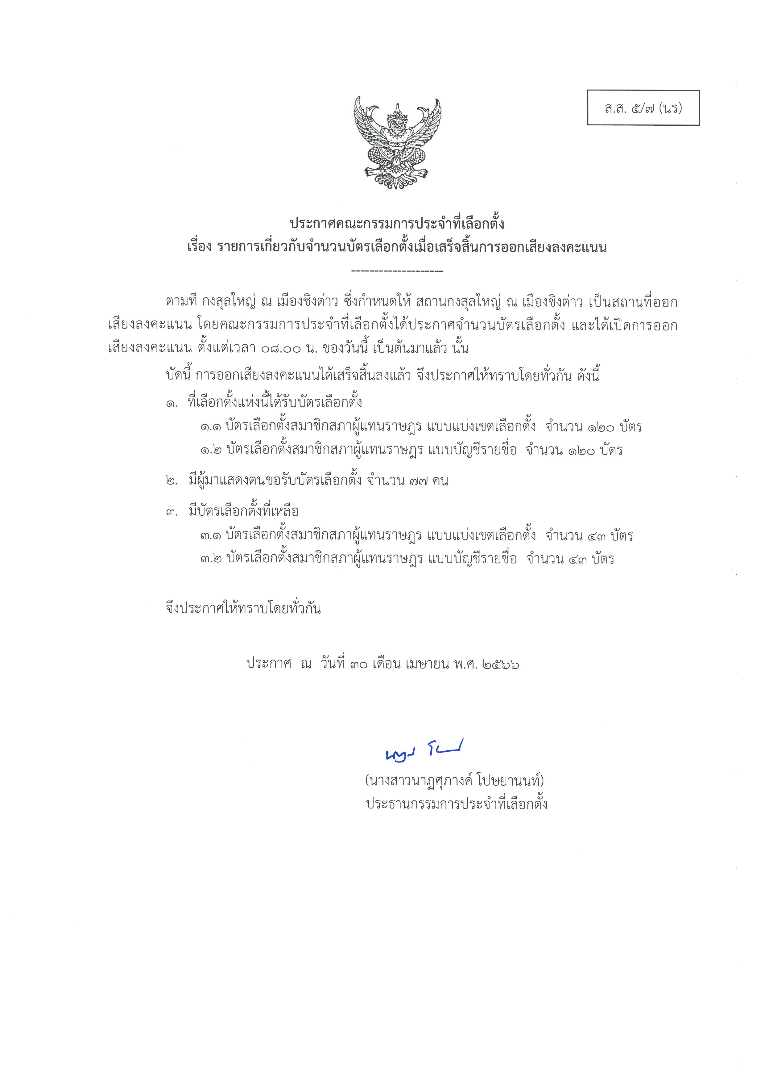ประกาศคณะกรรมการ_-_รายการเกี่ยวกับจำนวนบัตรเลือกตั้งเมื่อเสร็จสิ้น