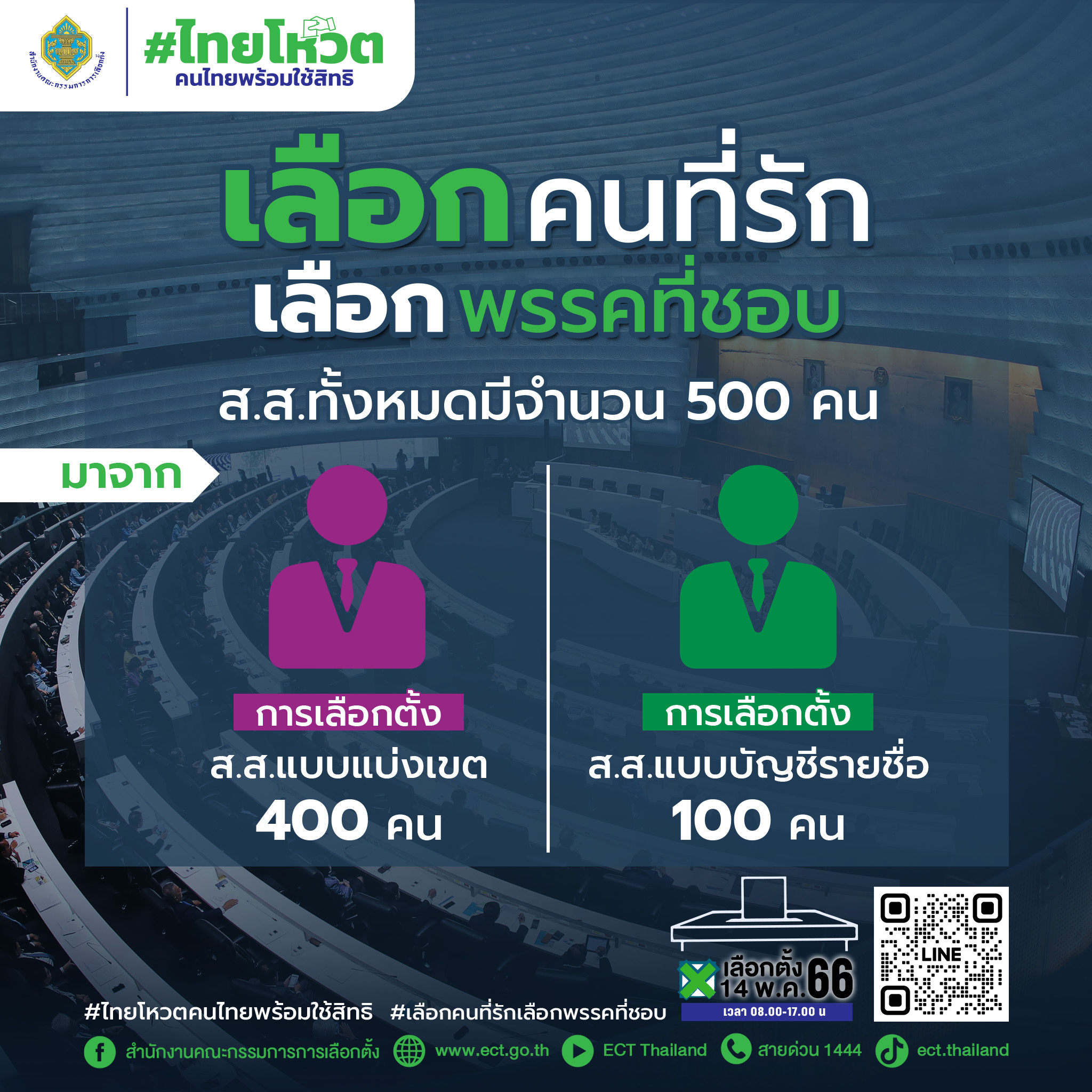 จำนวน_ส.ส._ทั้งหมด