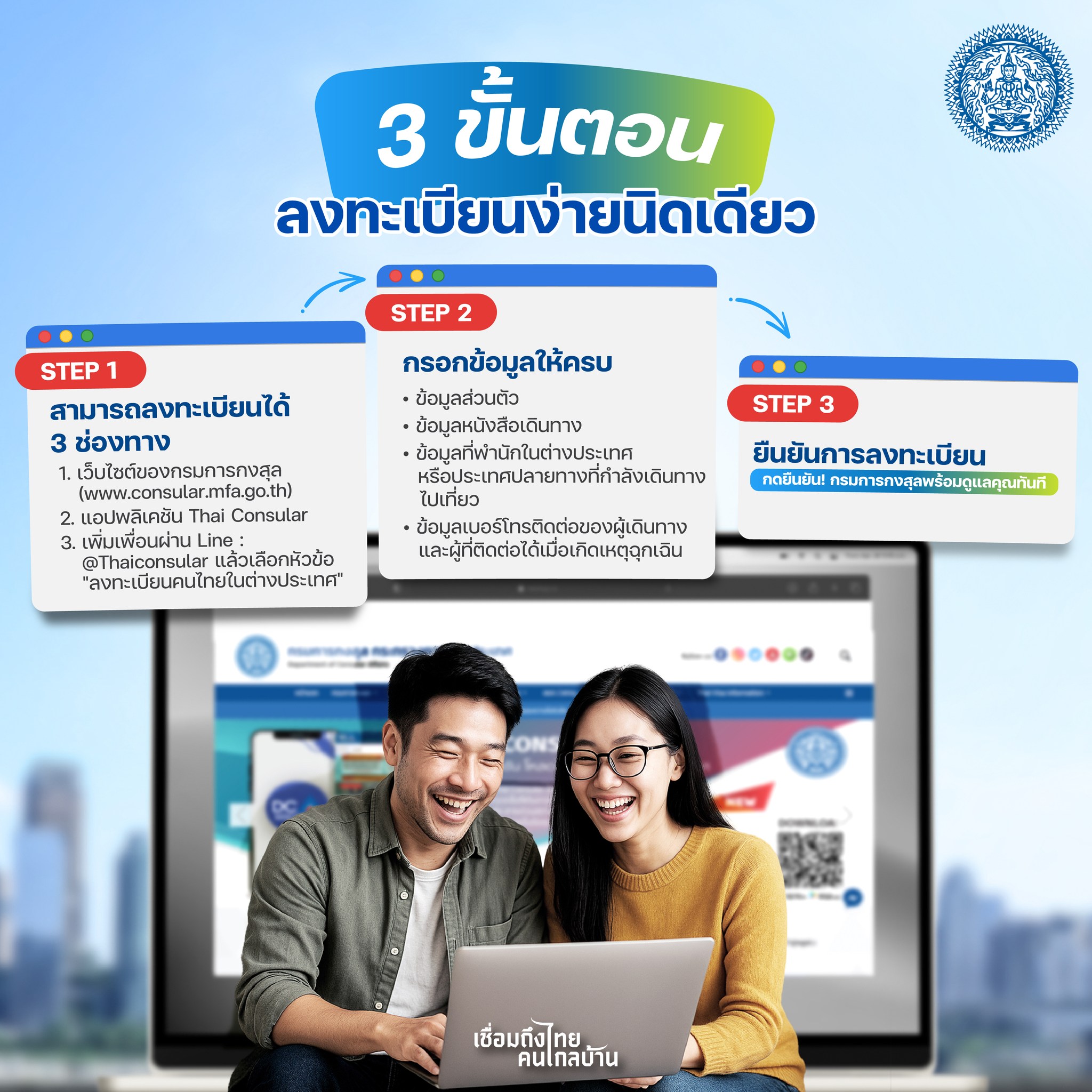 3_ขั้นตอนลงทะเบียน_(คนไทยในต่างแดน)_ง่ายนิดเดียว