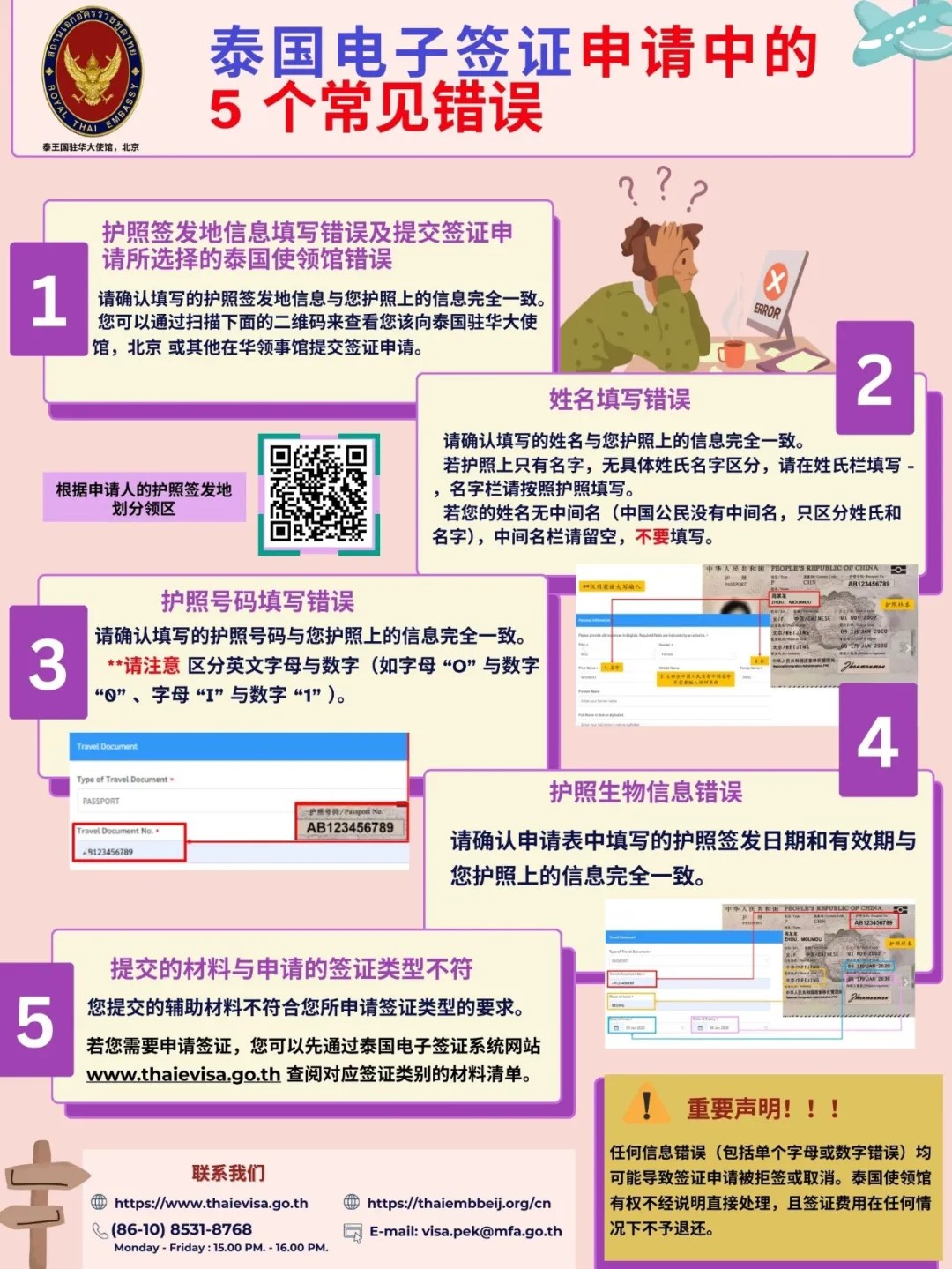 5_Common_Mistakes_in_Thai_E-Visa_Applications_-CN