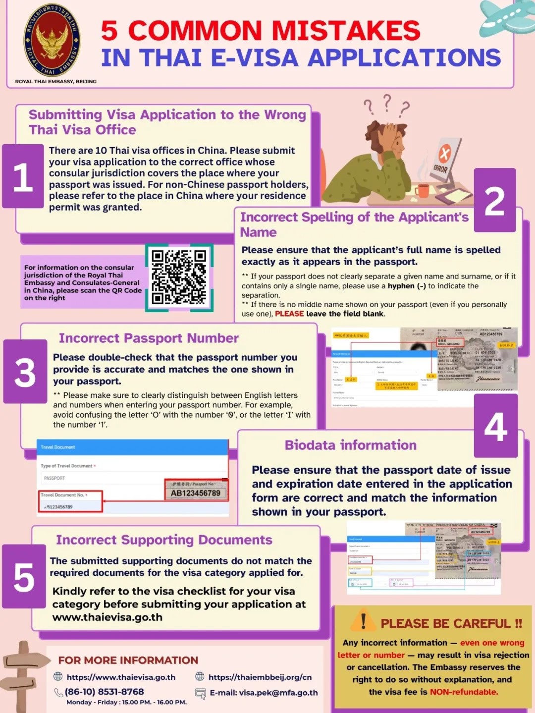 5_Common_Mistakes_in_Thai_E-Visa_Applications_-EN