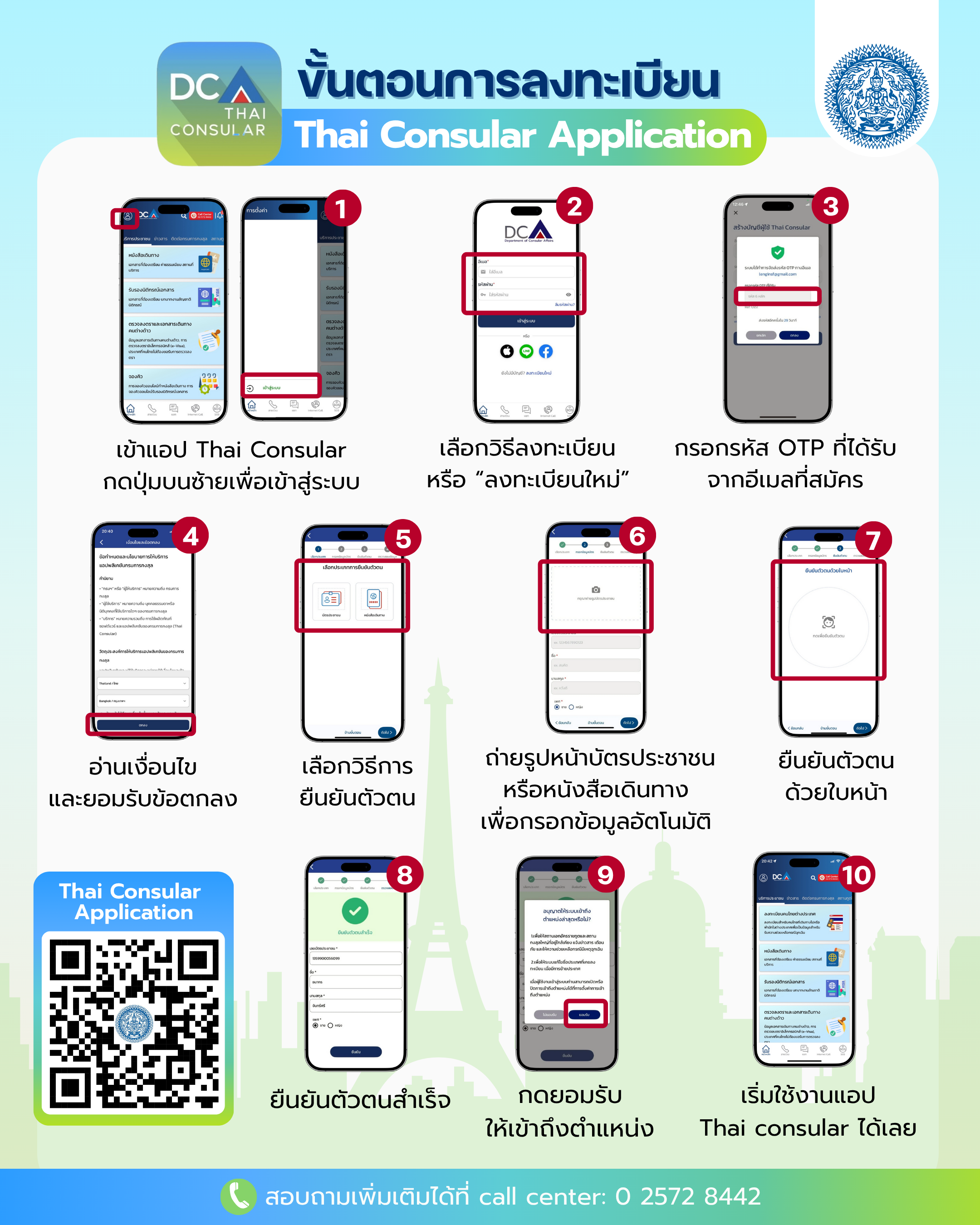 ขั้นตอนการลงทะเบียน_App