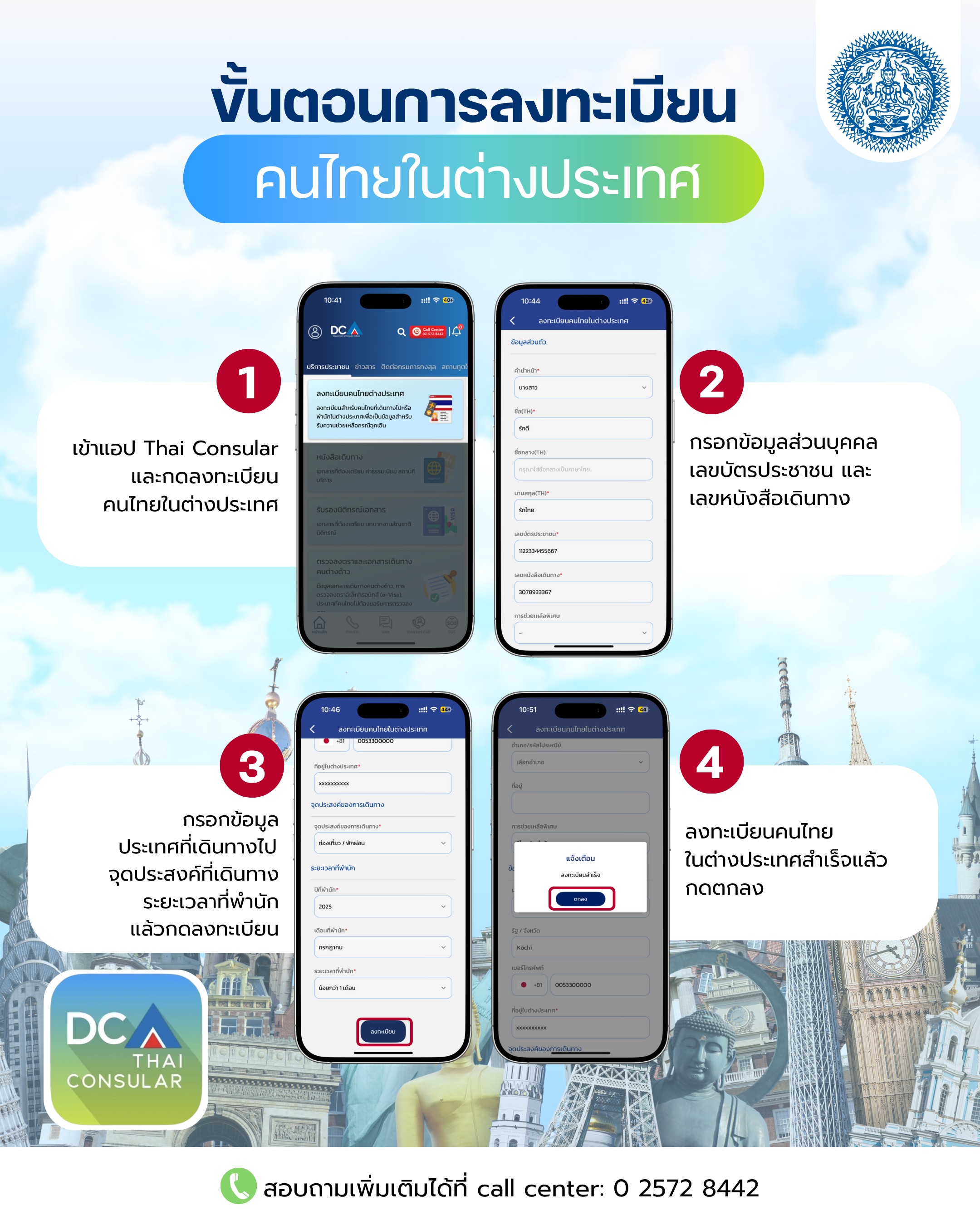 ขั้นตอนการลงทะเบียนคนไทยในต่างประเทศ