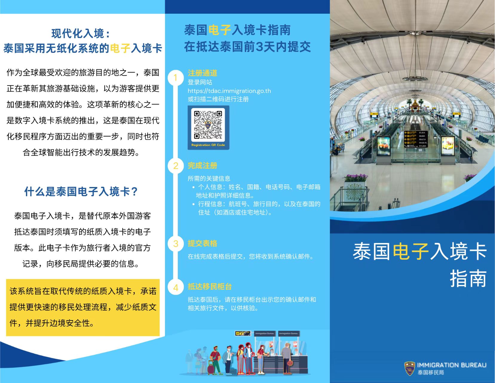 Brochure_TDAC_Guidelines_-_CN_2