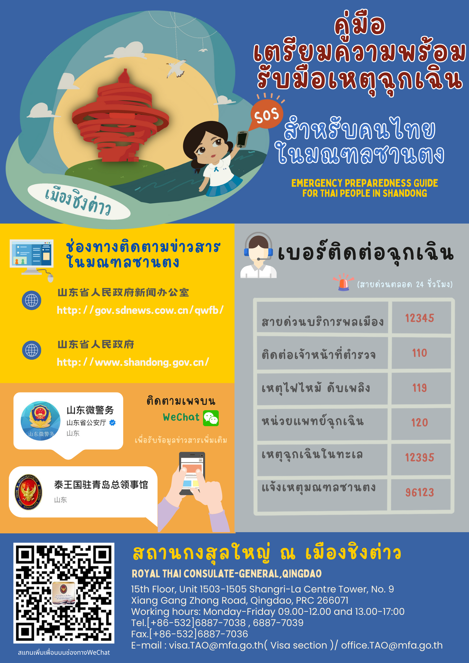 คู่มือเตรียมพร้อมและช่องทางติดต่อเหตุฉุกเฉิน
