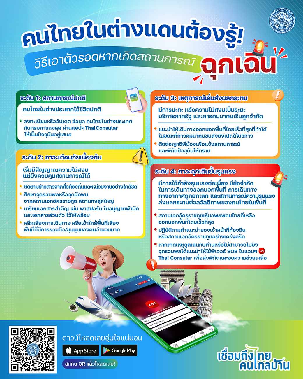 คนไทยในต่างแดนต้องรู้__วิธีเอาตัวรอดหากเกิดสถานการณ์ฉุกเฉิน