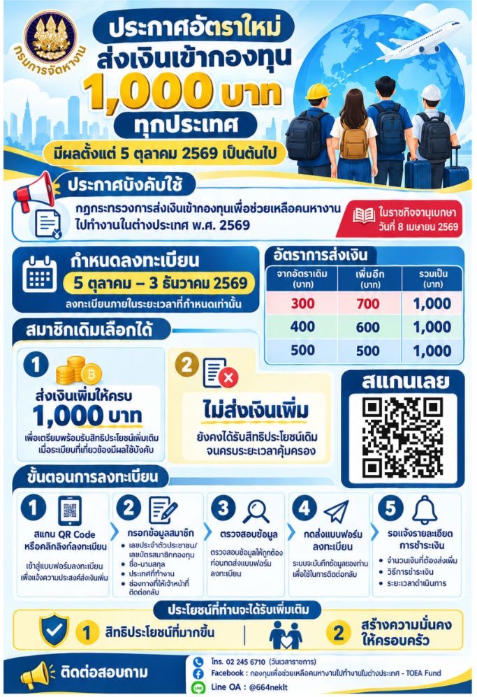 1._QR_info__11_กย_69