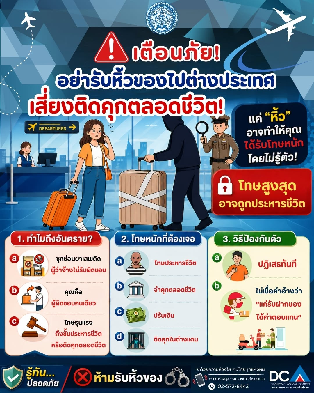 เตือนภัย_อย่ารับหิ้วของไป_ตปท._เสี่ยงติดคุกตลอดชีวิต