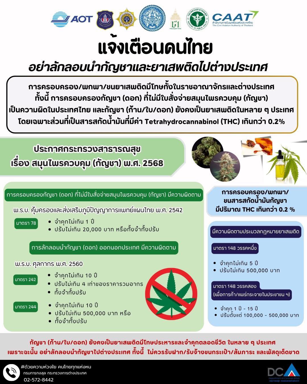 แจ้งเตือนคนไทย_อย่าลักลอบนำยาเสพติดไป_ตปท.