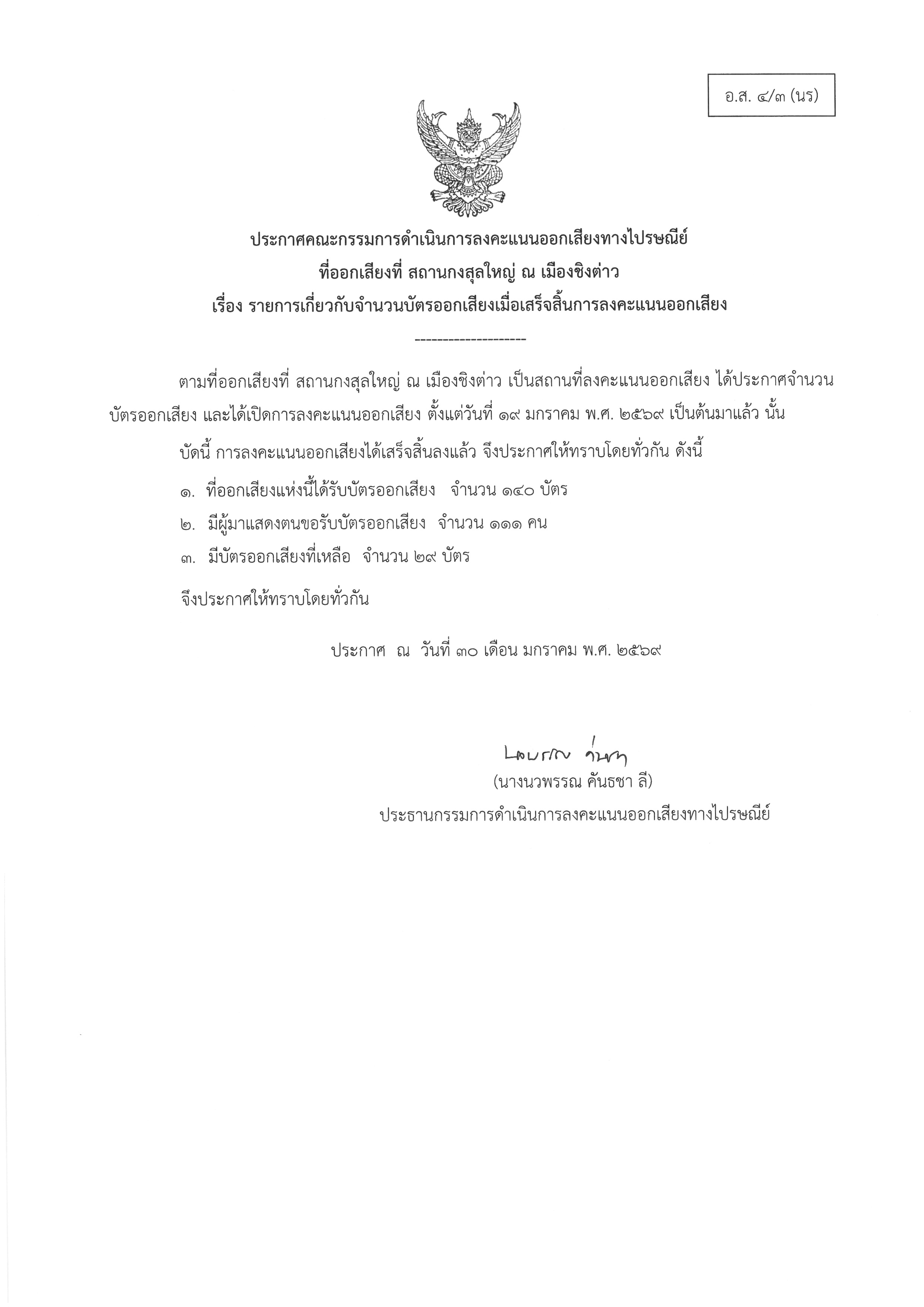 อส_4-3_รายการเกี่ยวกับจำนวนบัตรออกเสียงเมื่อเสร็จสิ้นการลงคะแนนออกเสียง