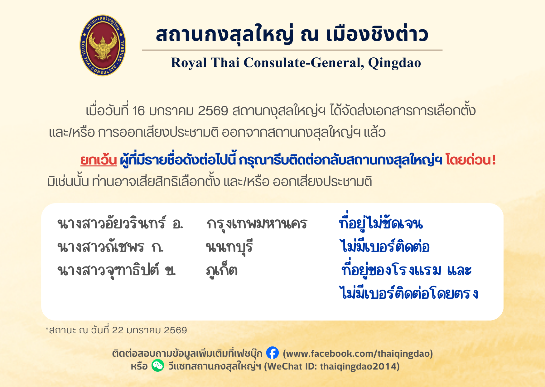 รายชื่อ_ที่อยู่และเบอร์ติดต่อไม่ชัดเจน_-2