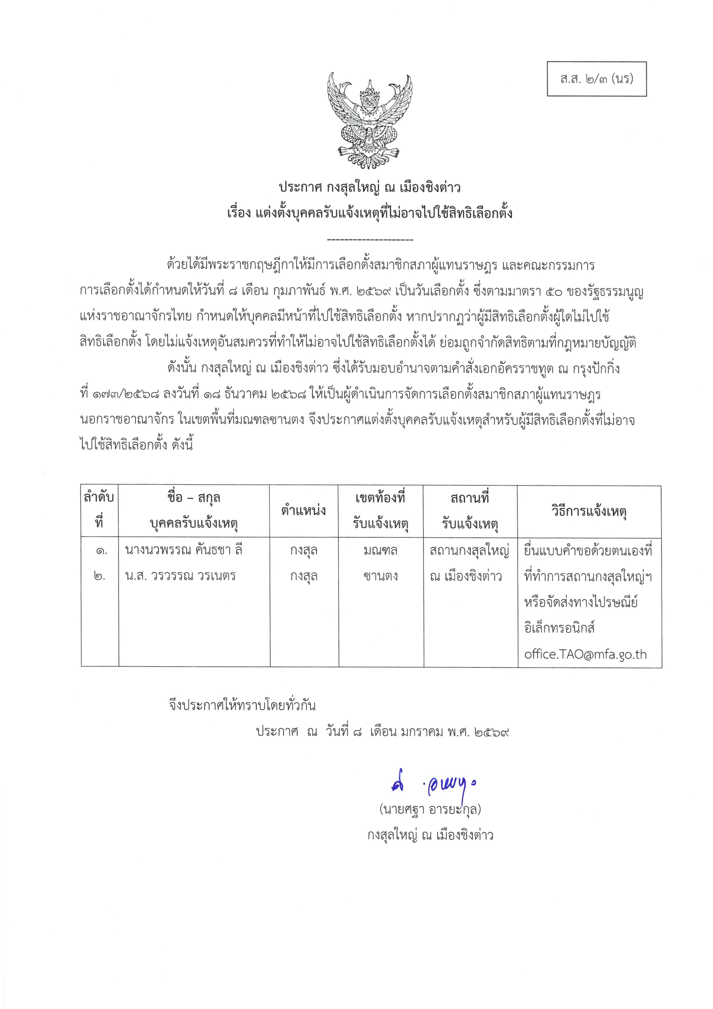 สส_2-3_แต่งตั้งบุคคลแจ้งเหตุที่ไม่อาจไปใช้สิทธิเลือกตั้ง