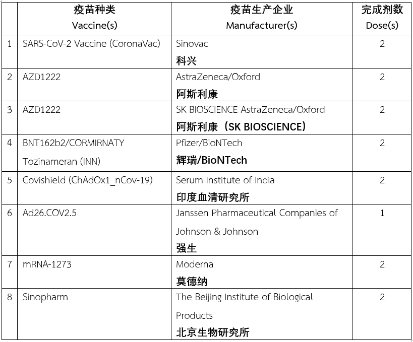 Final2_vaccine-5-apr