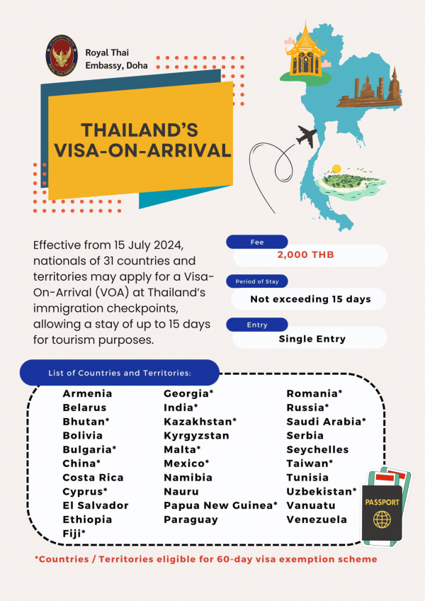 Tourist Visa Exemption & Visa-on-arrival - Royal Thai Embassy, Doha