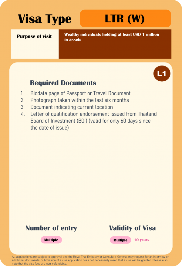 LONG TERM RESIDENT VISA (LTR) Royal Thai Embassy Kuala Lumpur Malaysia LONG TERM RESIDENT VISA (LTR) Royal Thai Embassy Kuala Lumpur Malaysia